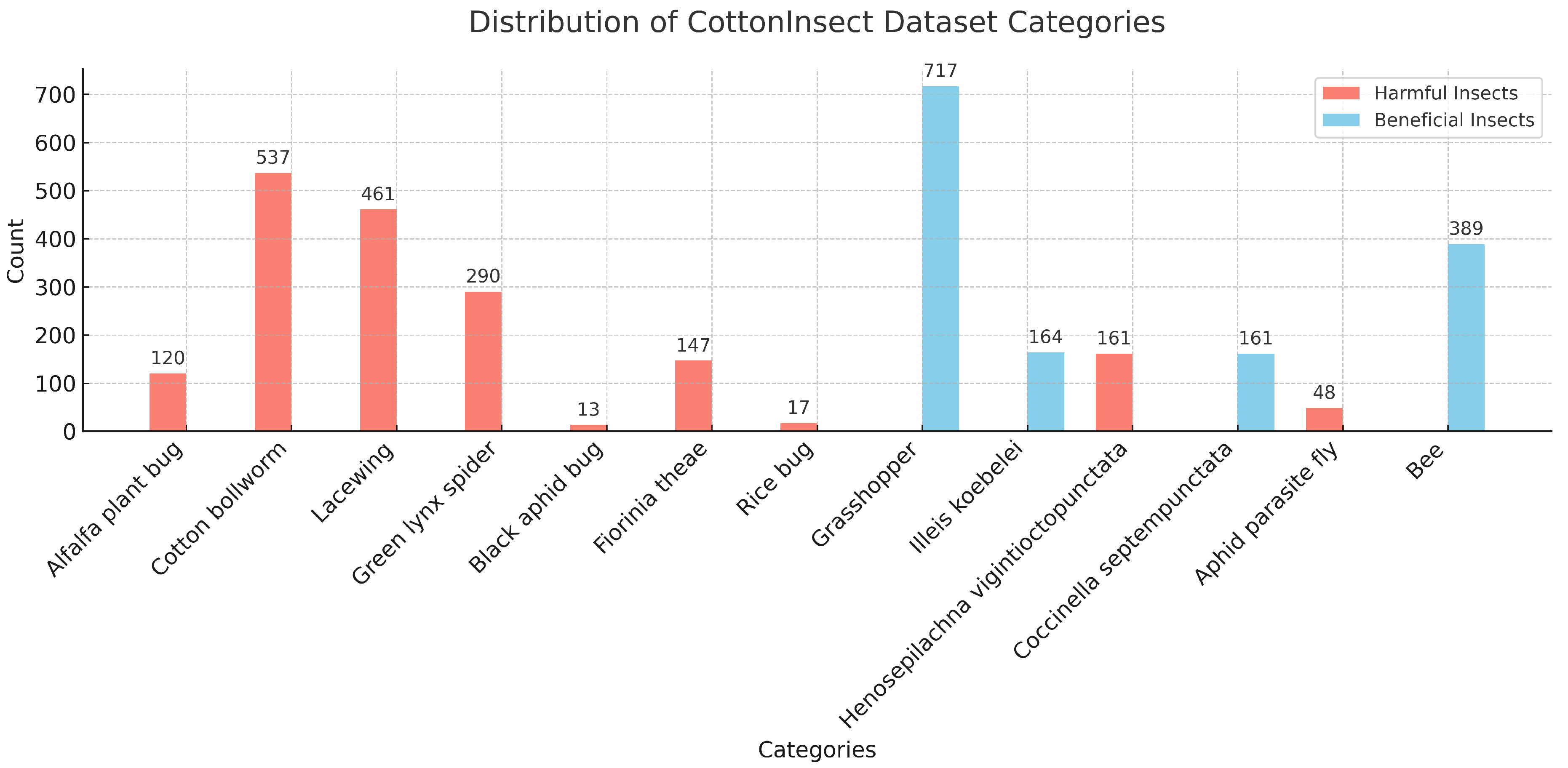Insects 15 00667 g006