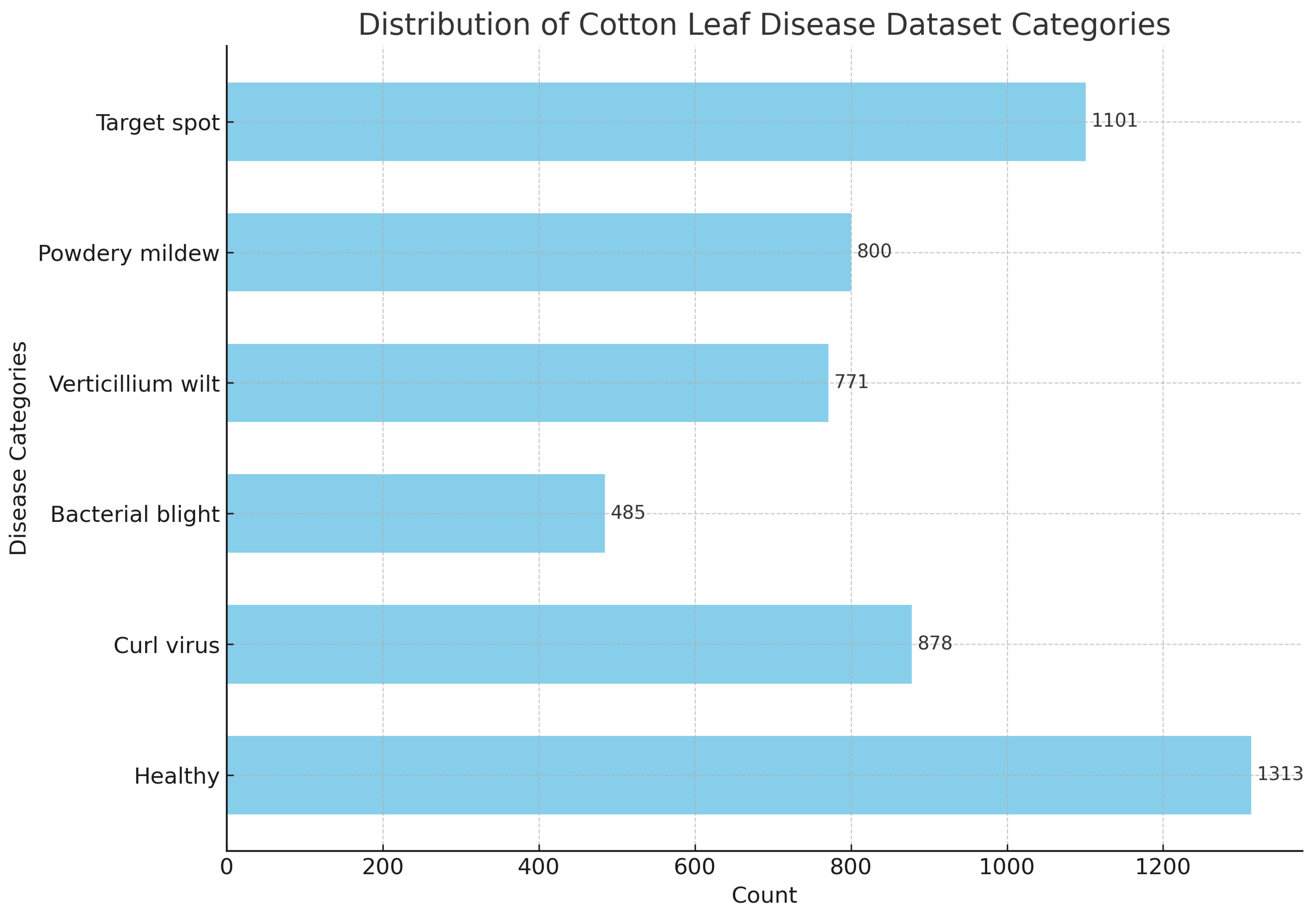 Insects 15 00667 g008