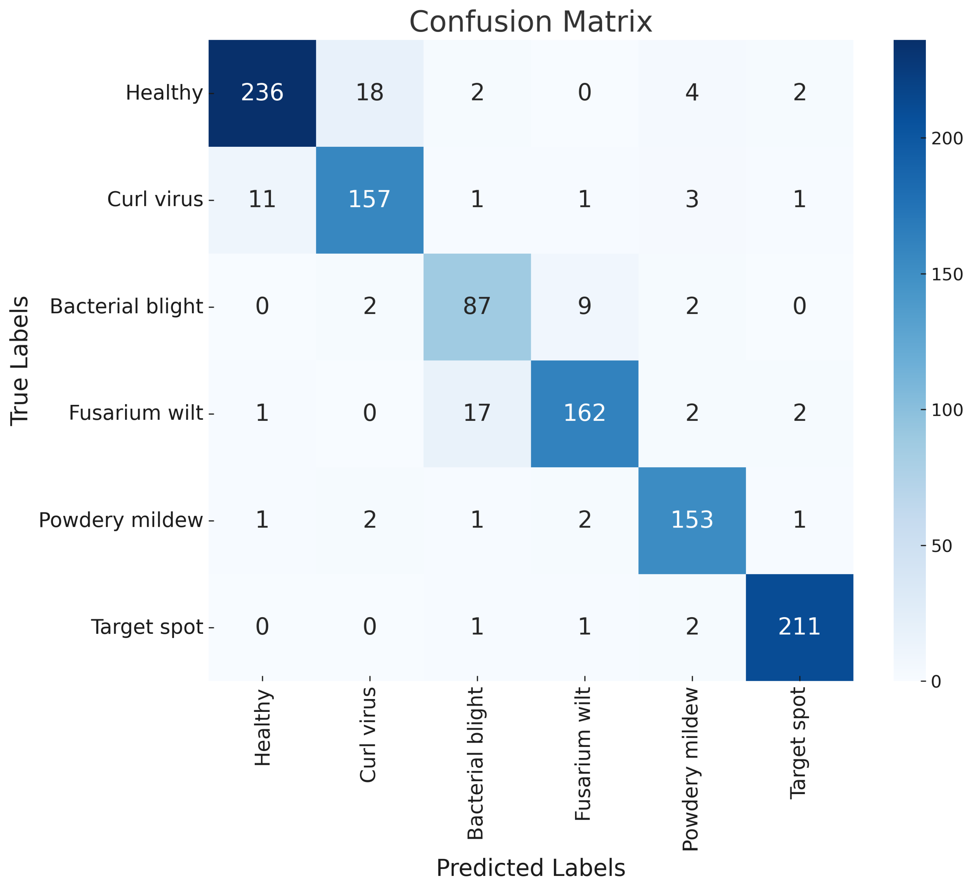 Insects 15 00667 g011