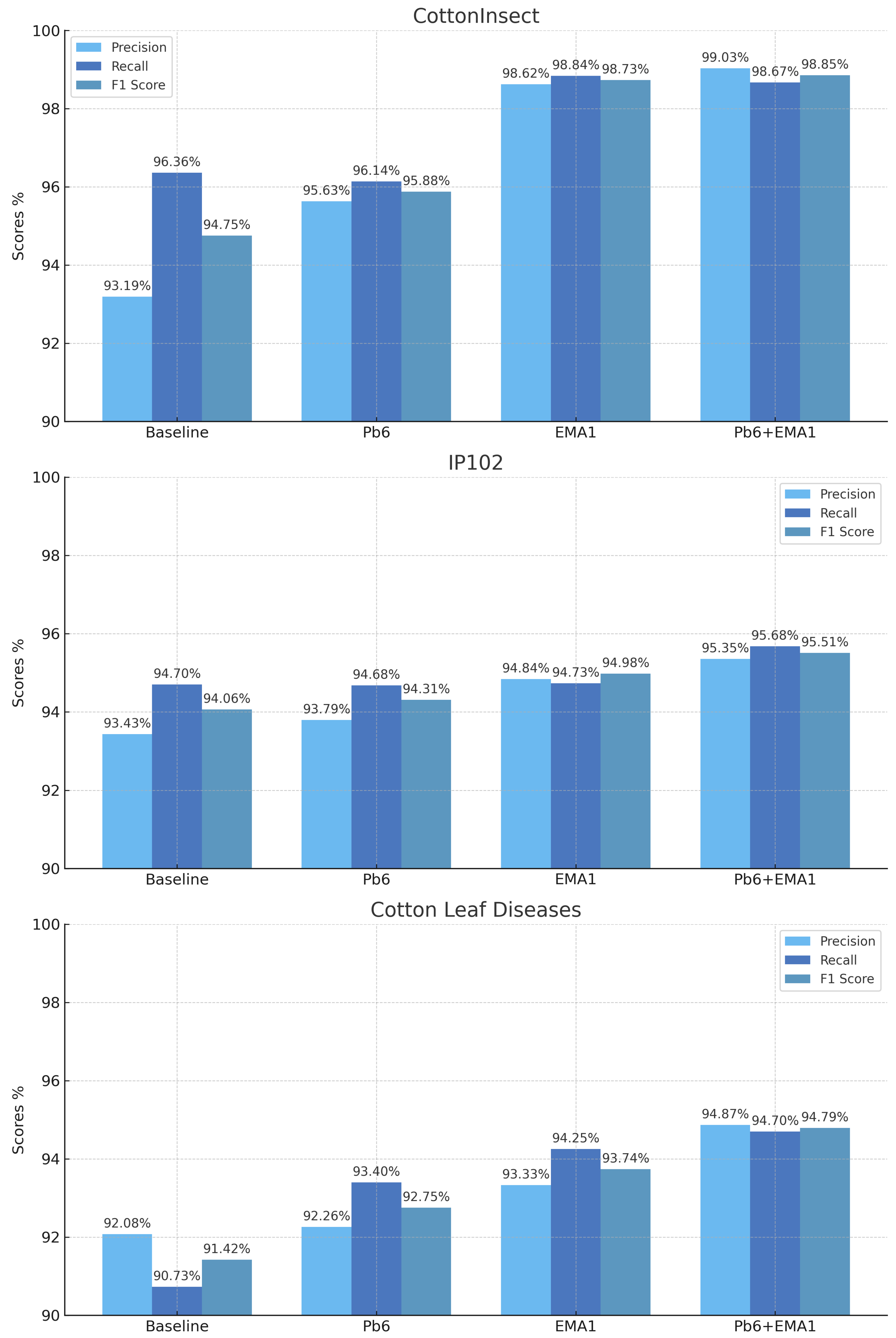 Insects 15 00667 g012