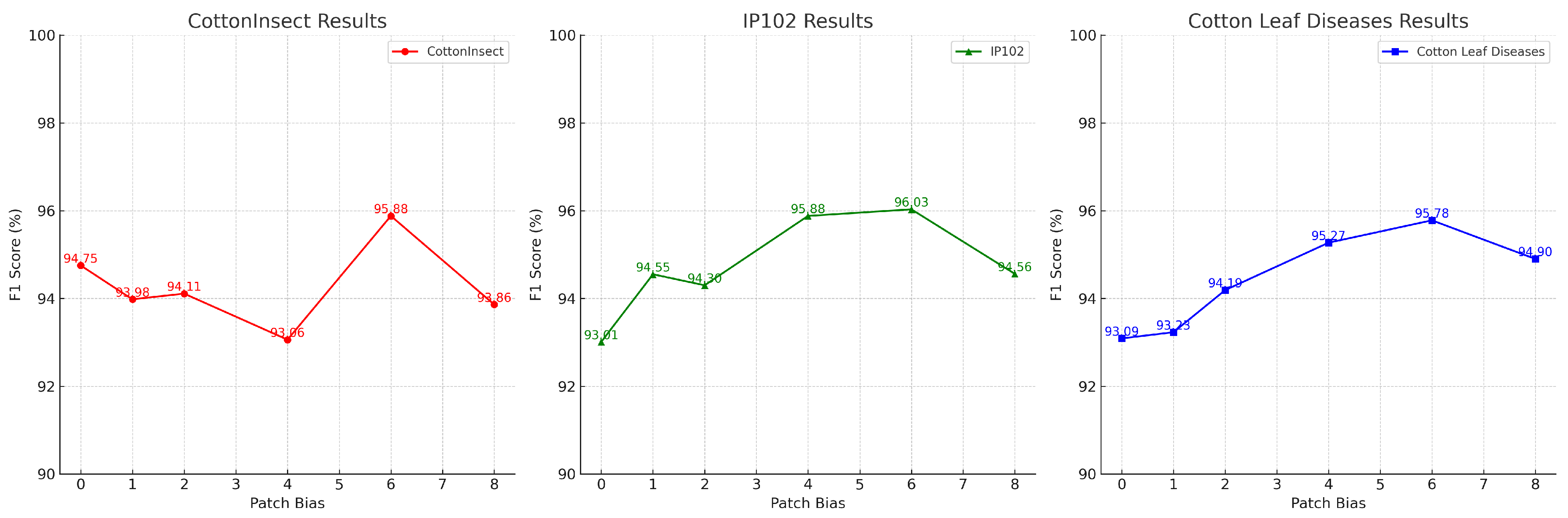 Insects 15 00667 g013