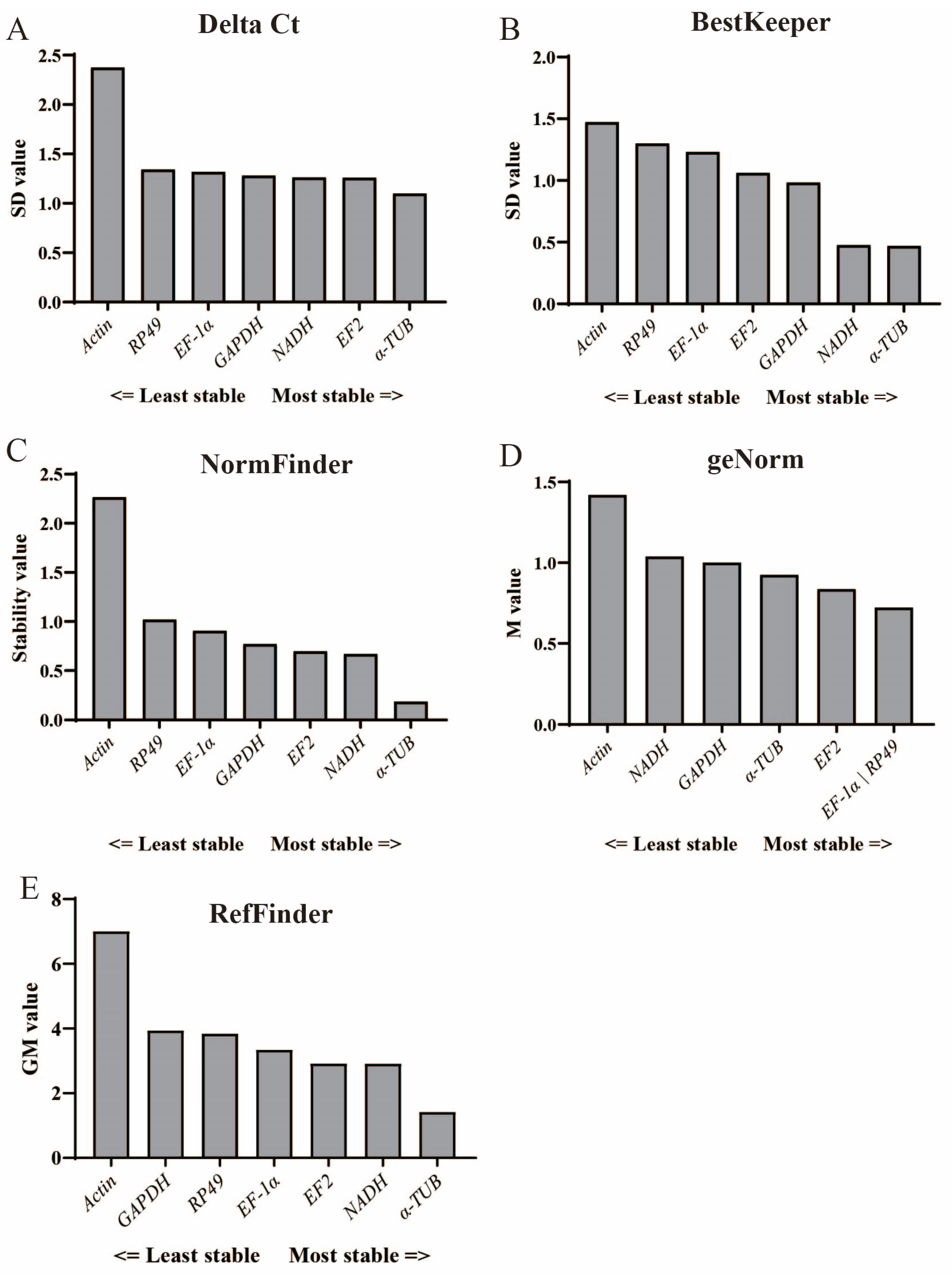Insects 15 00668 g004