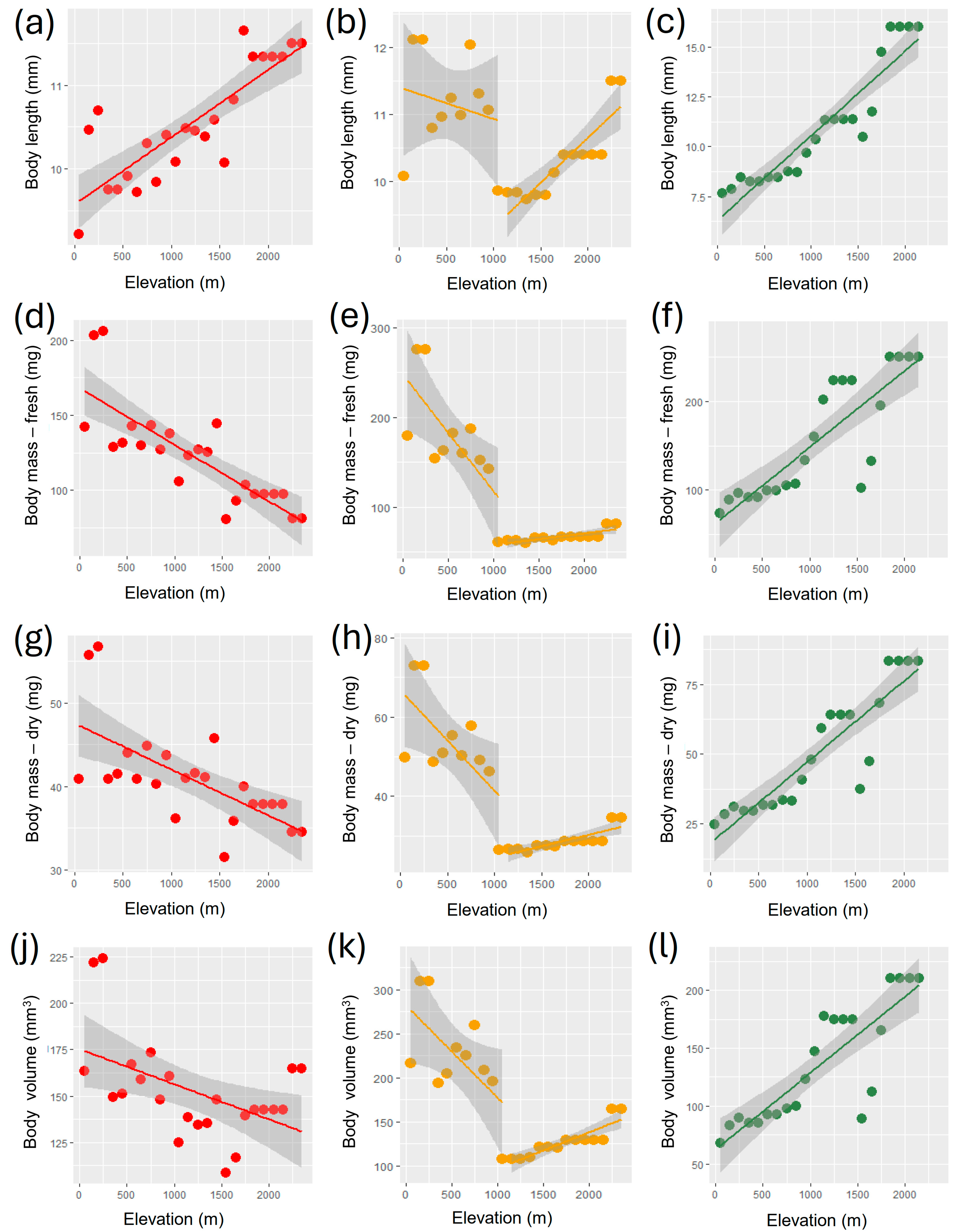 Insects 15 00673 g001