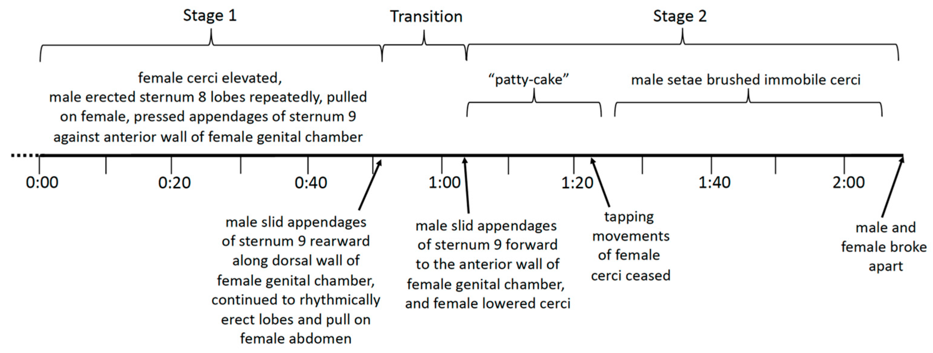 Insects 15 00680 g010