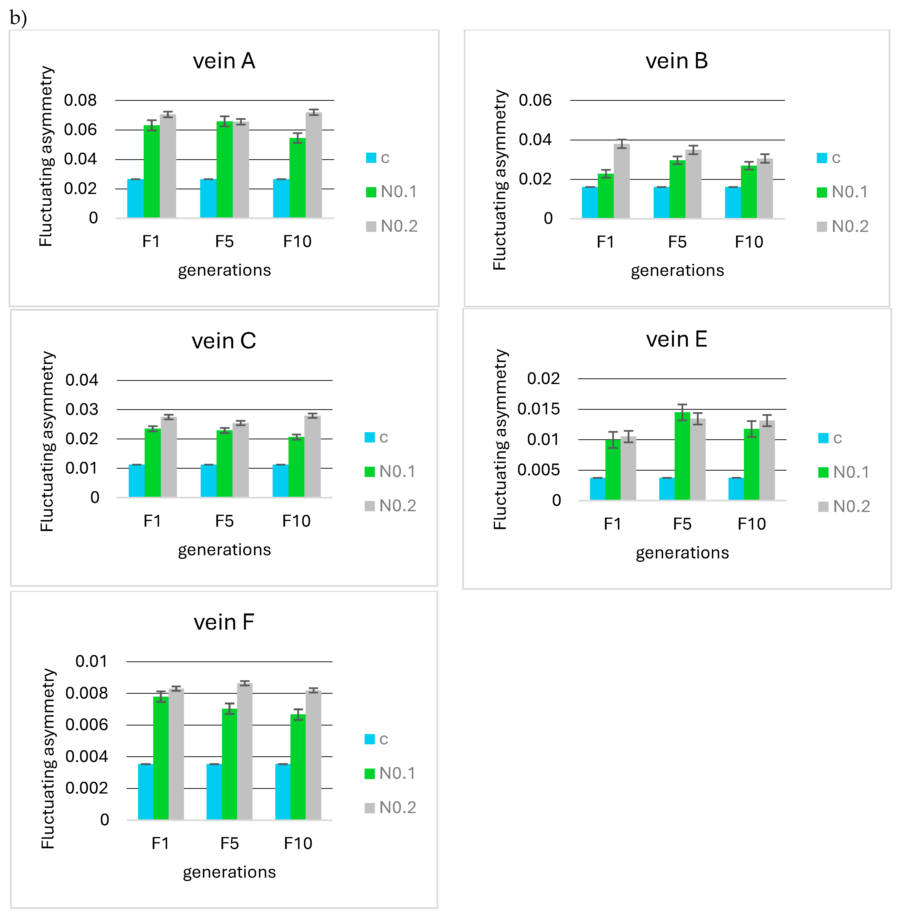 Insects 15 00681 g008b