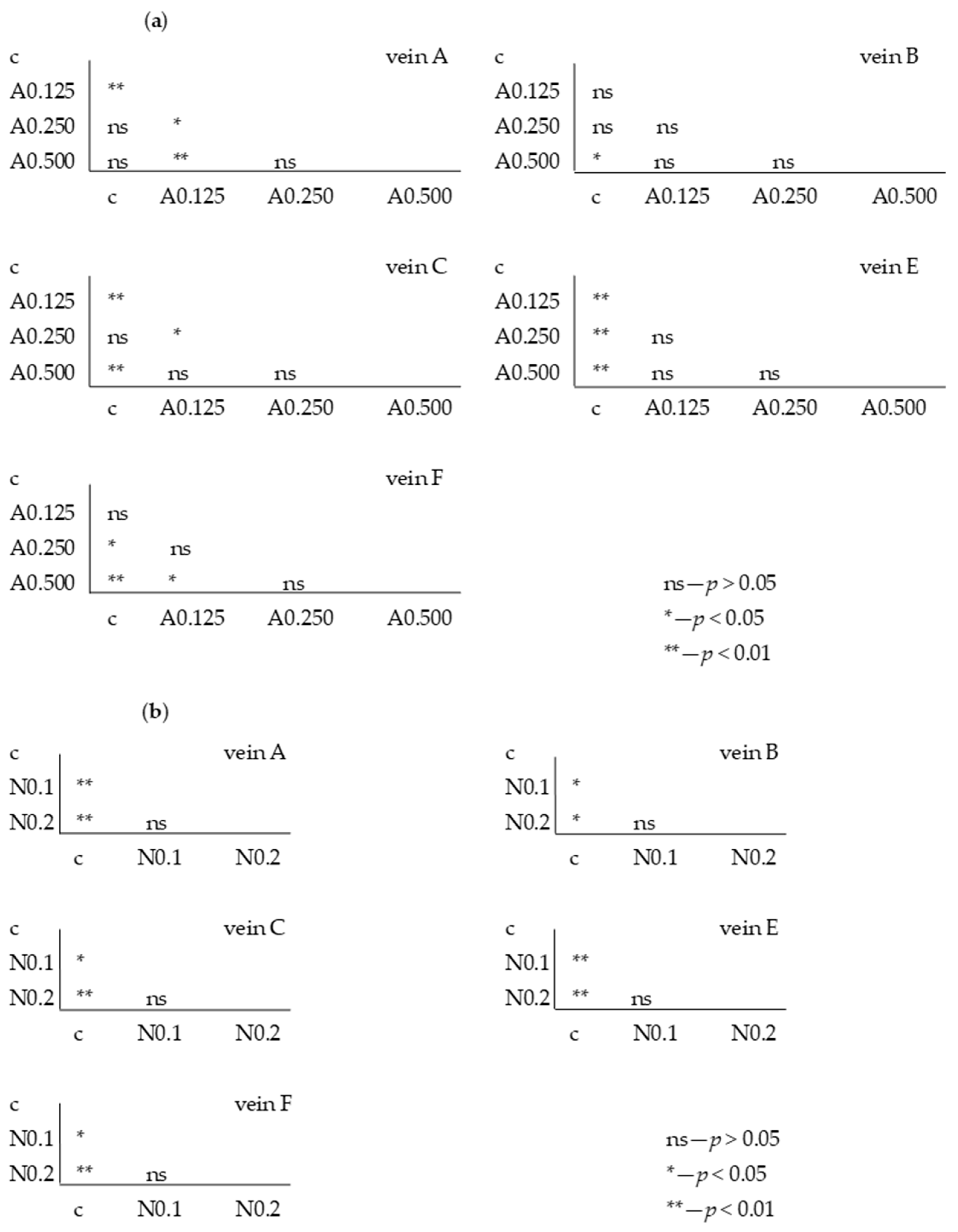 Insects 15 00681 g009