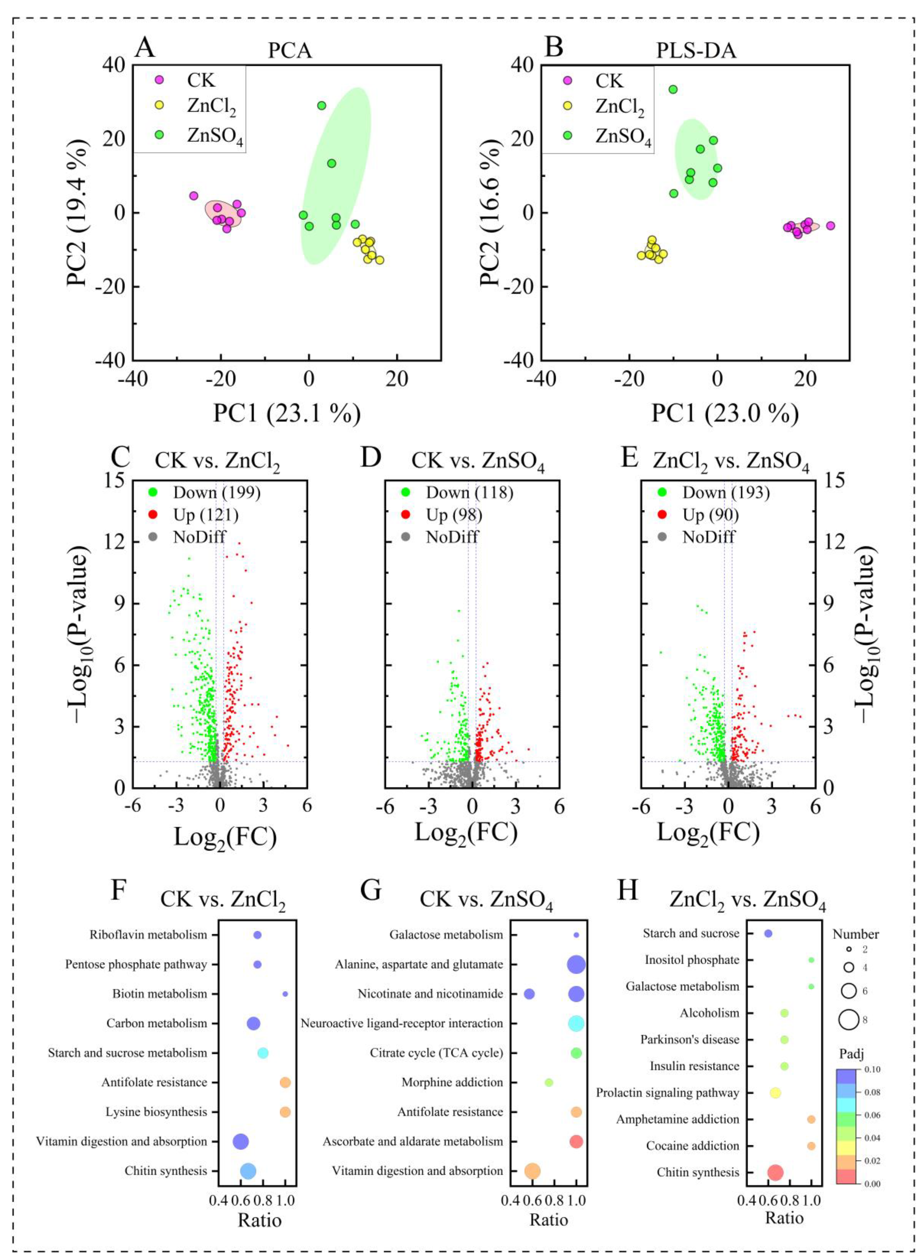 Insects 15 00687 g003