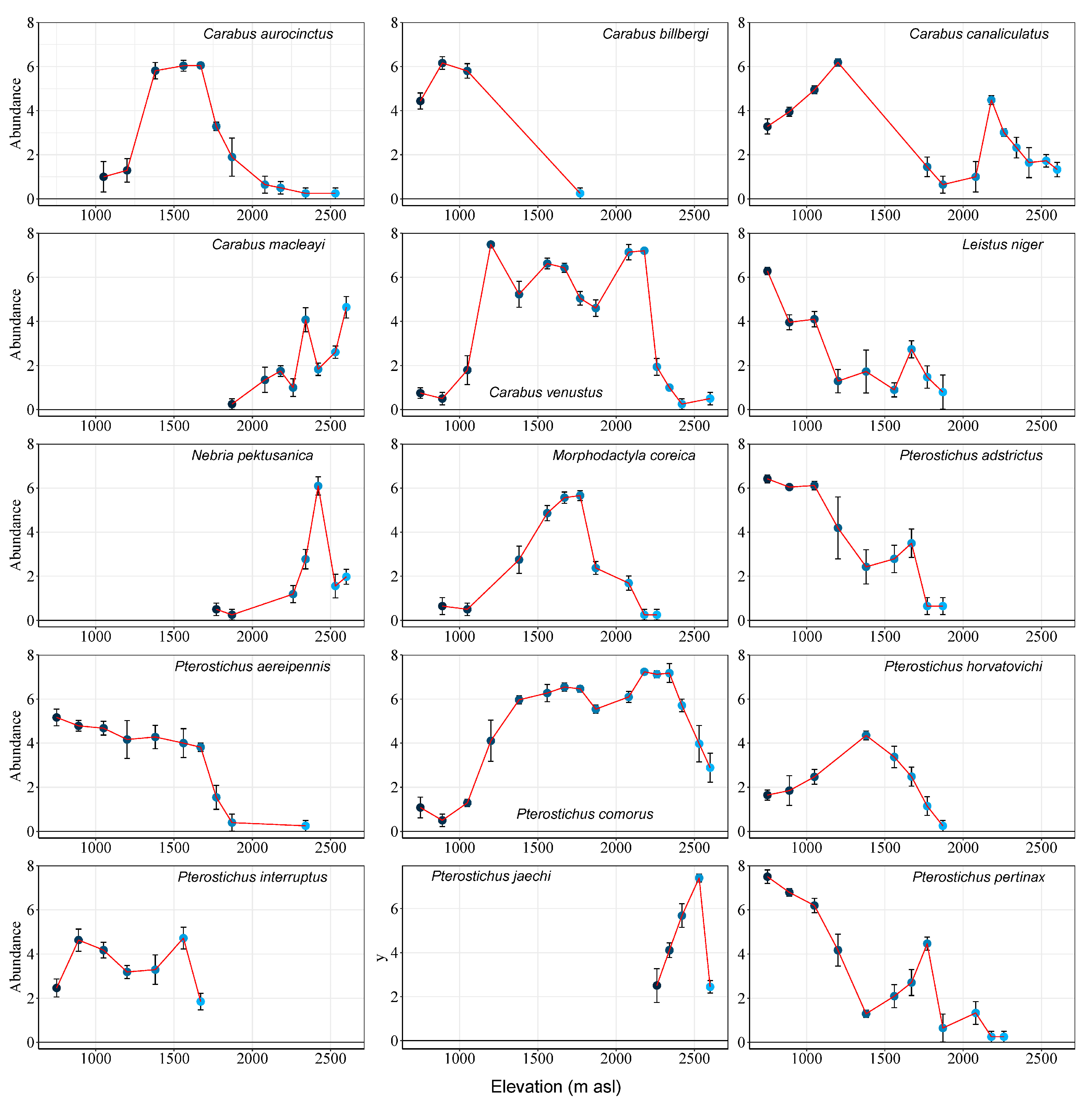 Insects 15 00688 g003 Insects 15 00688 g003