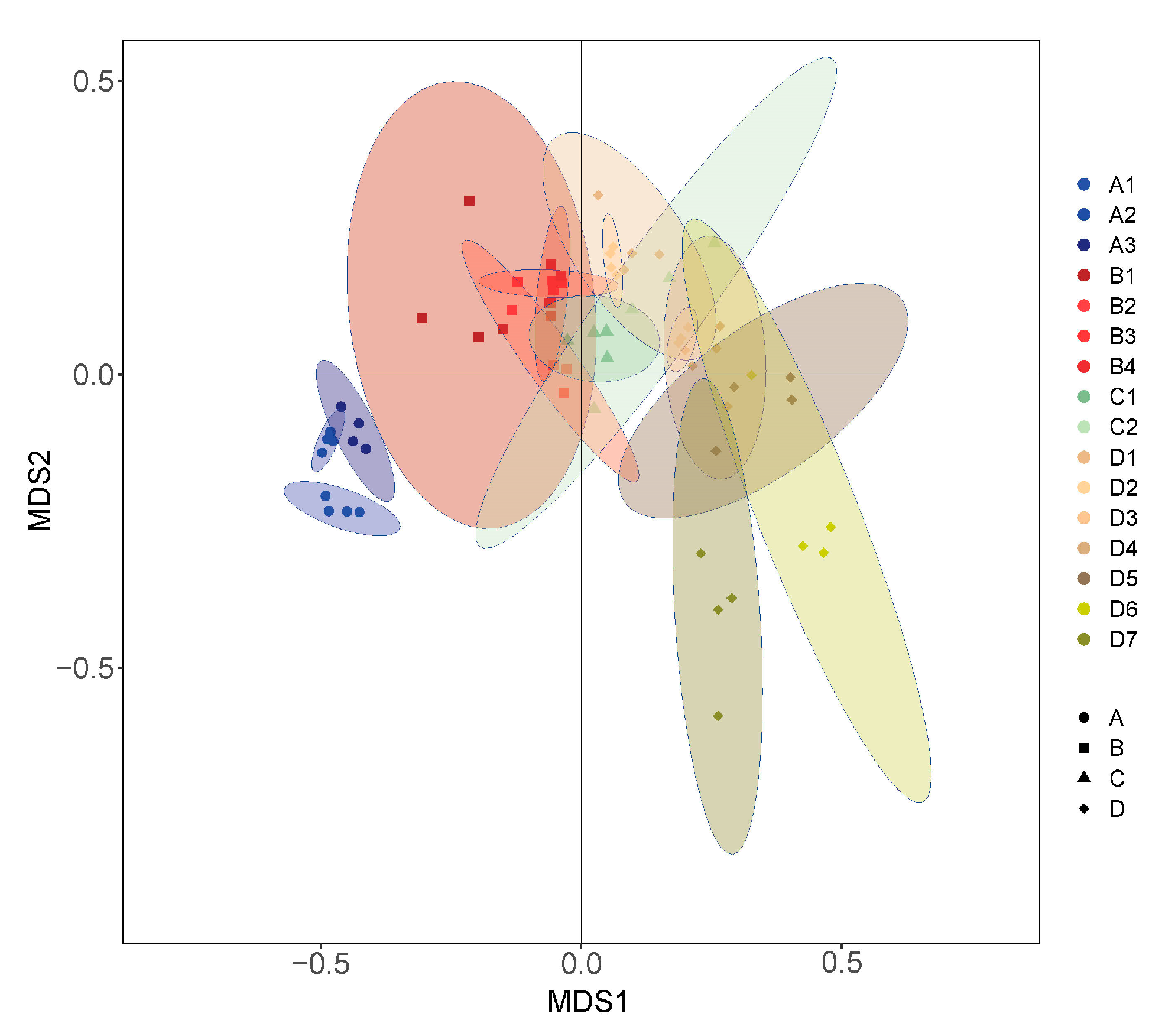 Insects 15 00688 g004 Insects 15 00688 g004