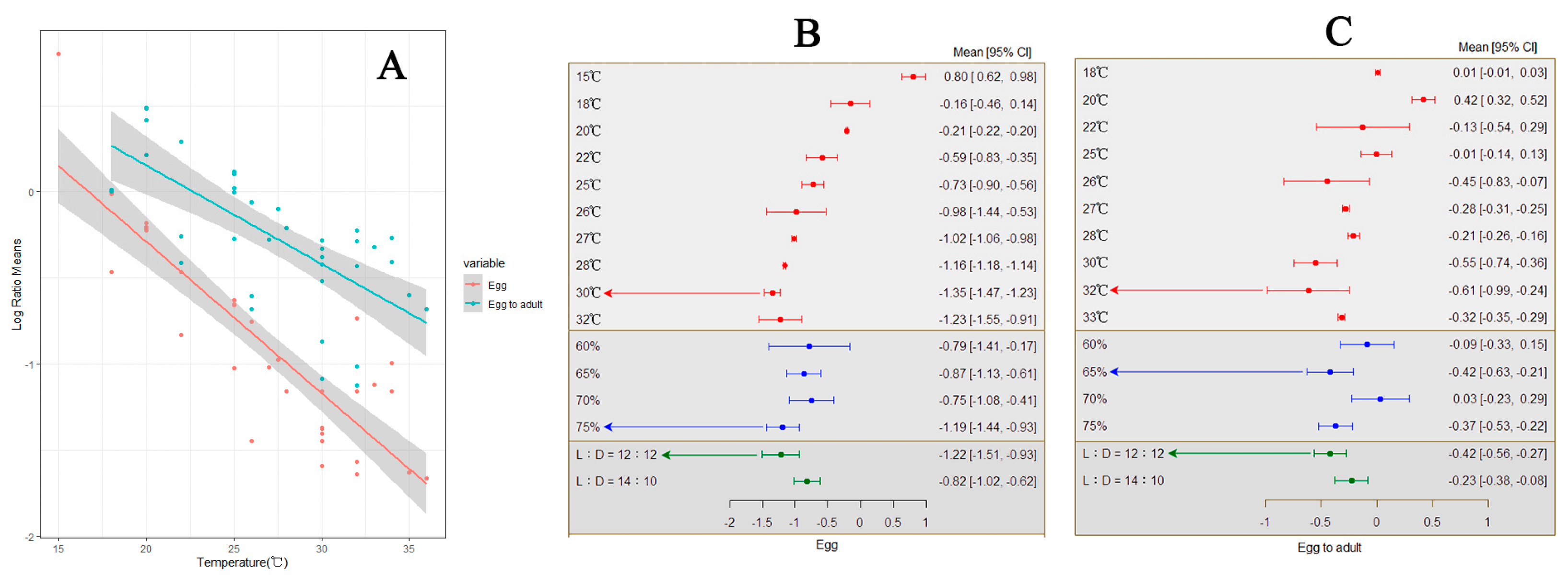 Insects 15 00689 g004