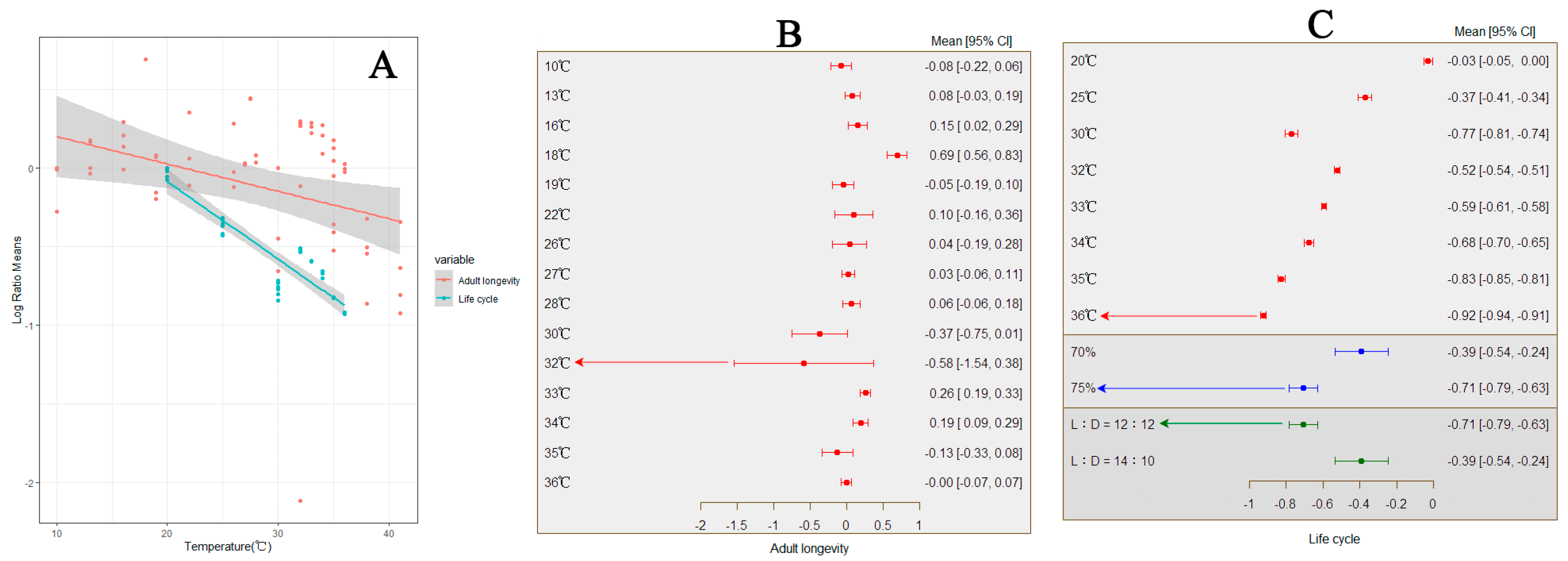Insects 15 00689 g008