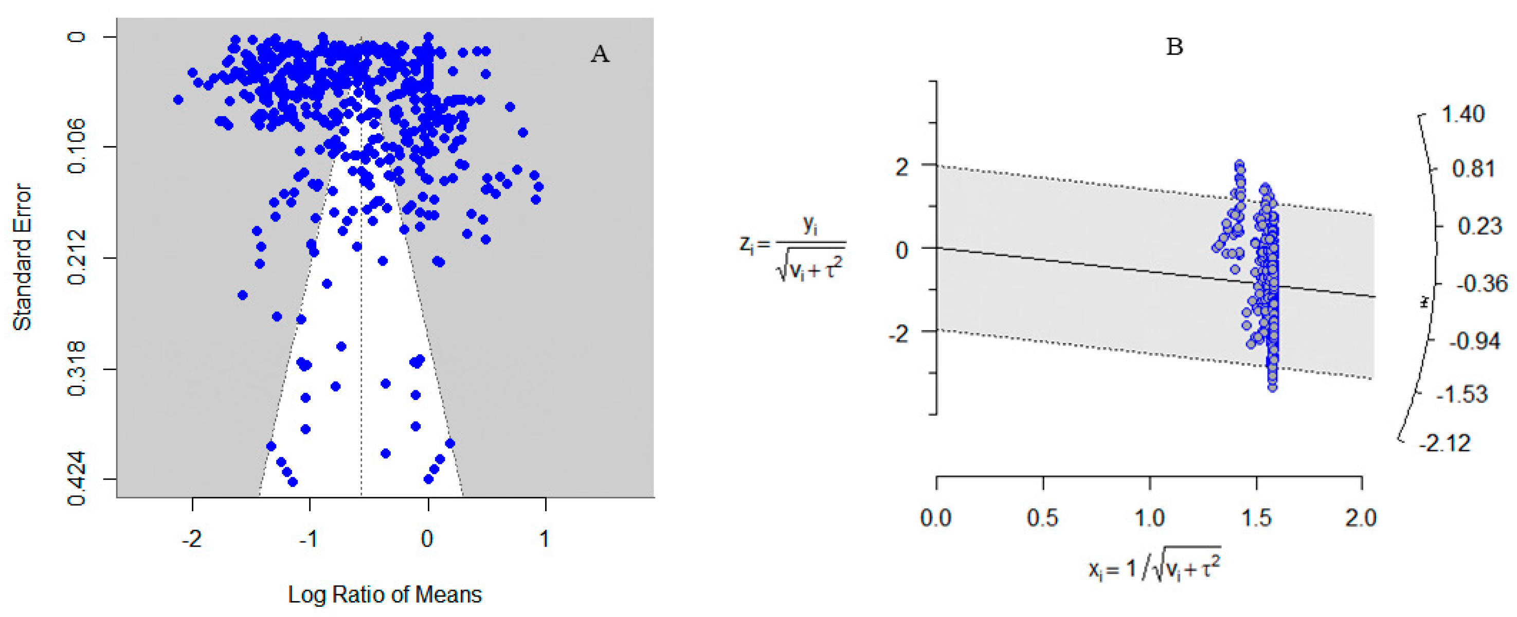 Insects 15 00689 g009