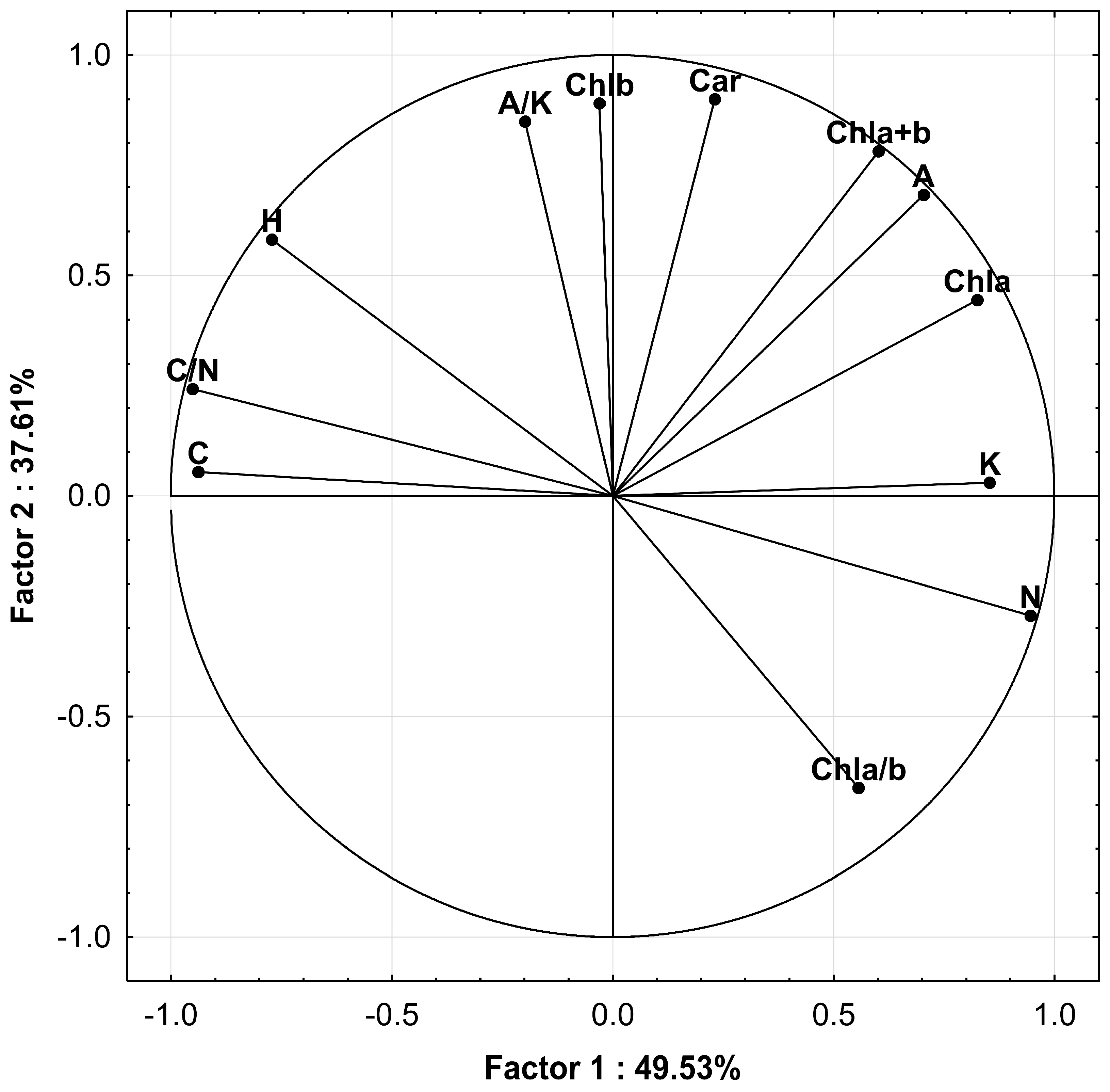 Insects 15 00694 g001