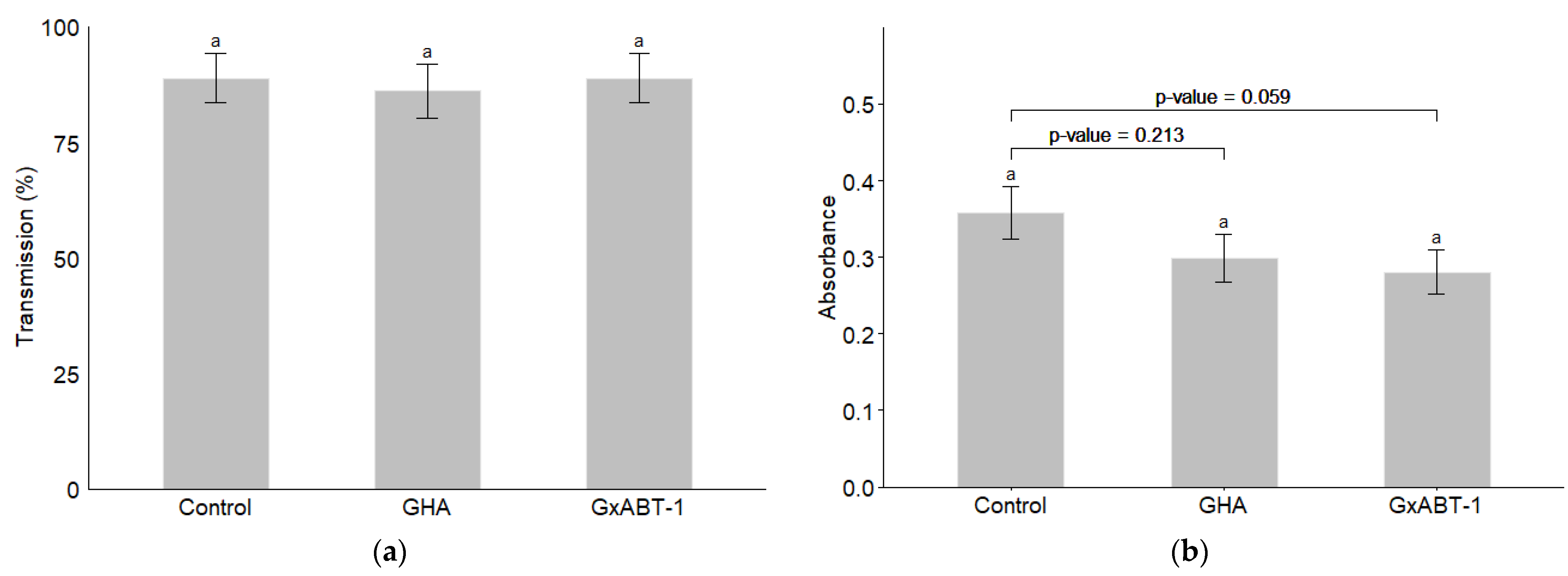 Insects 15 00697 g008