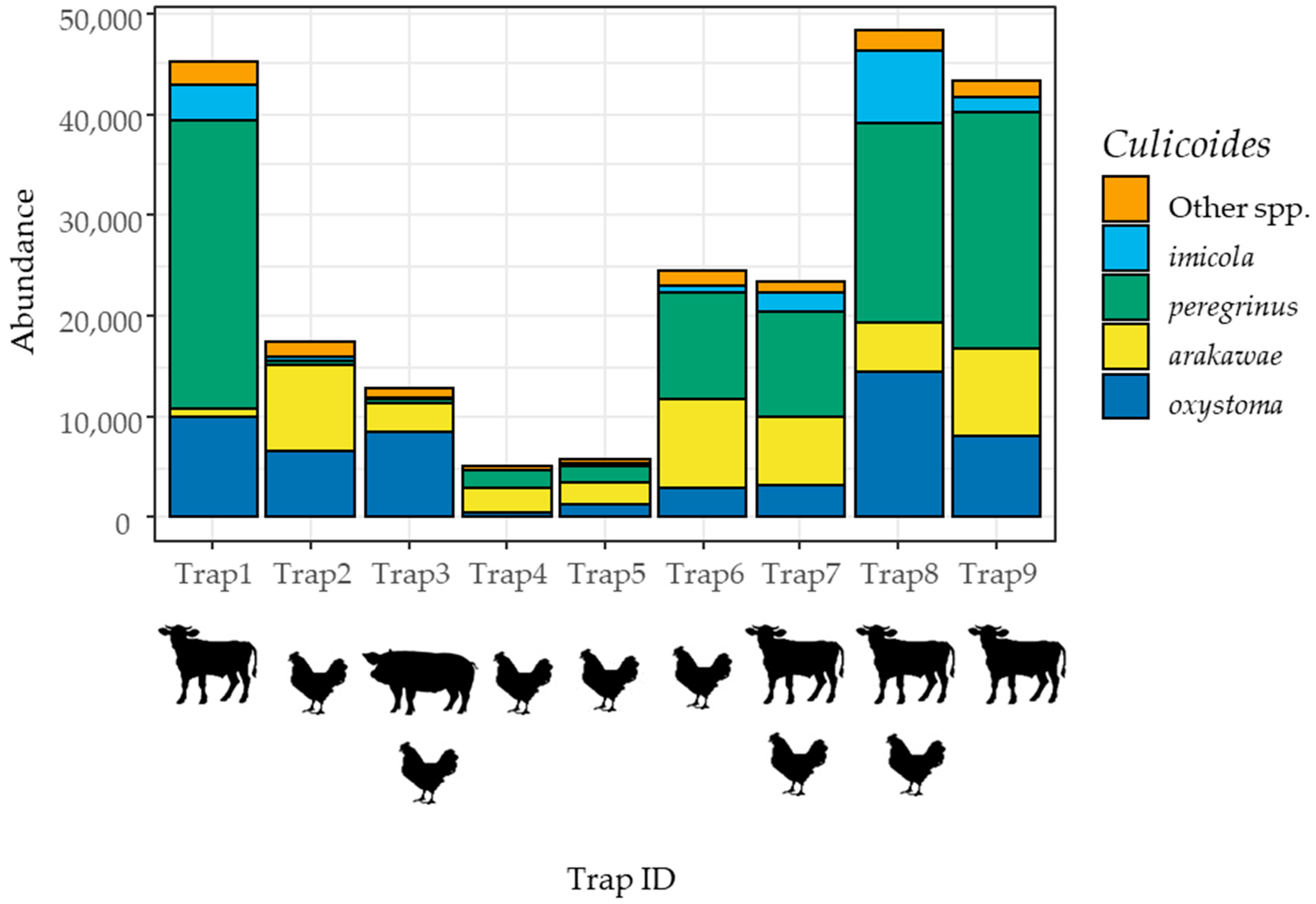 Insects 15 00701 g002