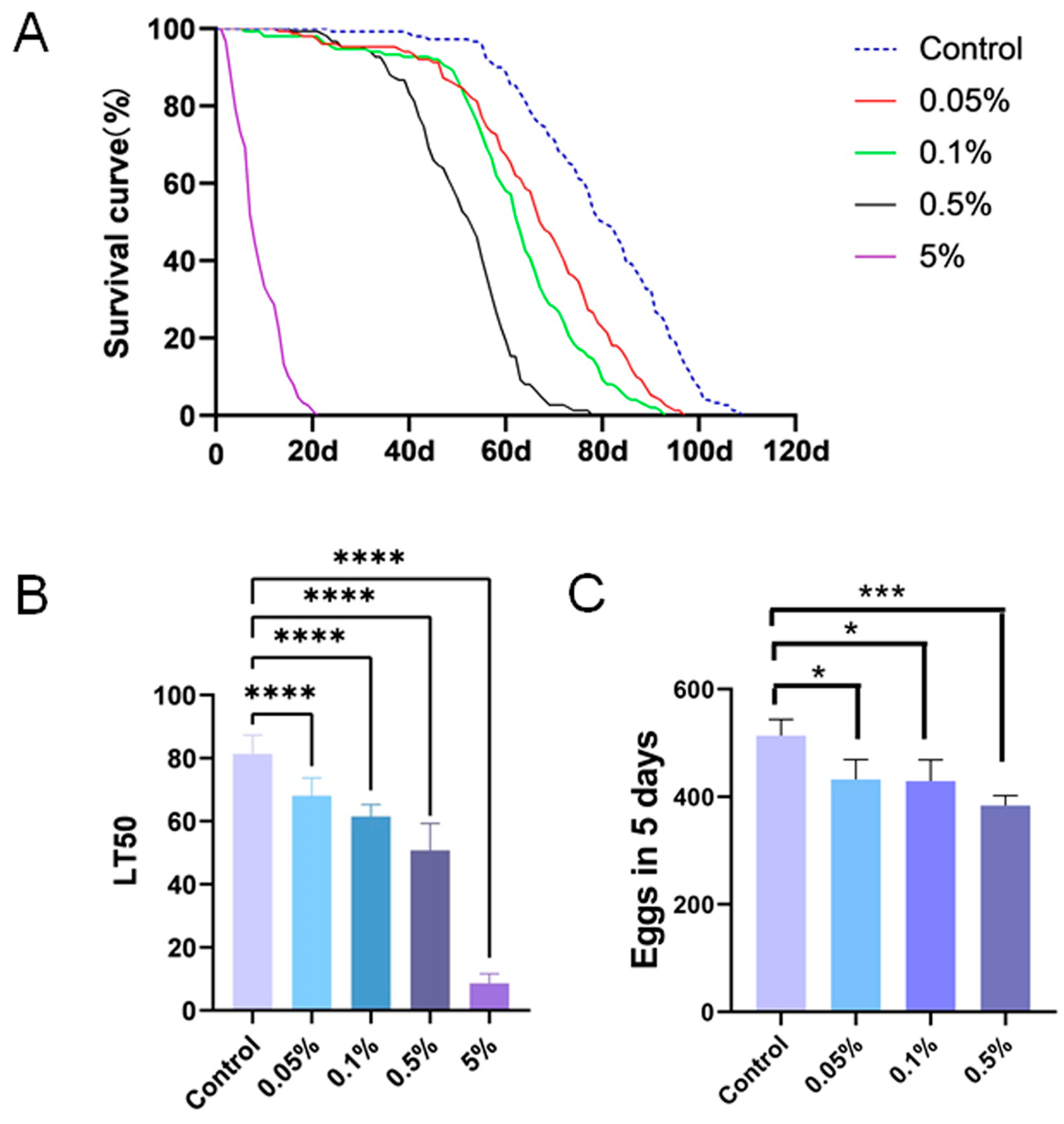 Insects 15 00703 g001 Insects 15 00703 g001