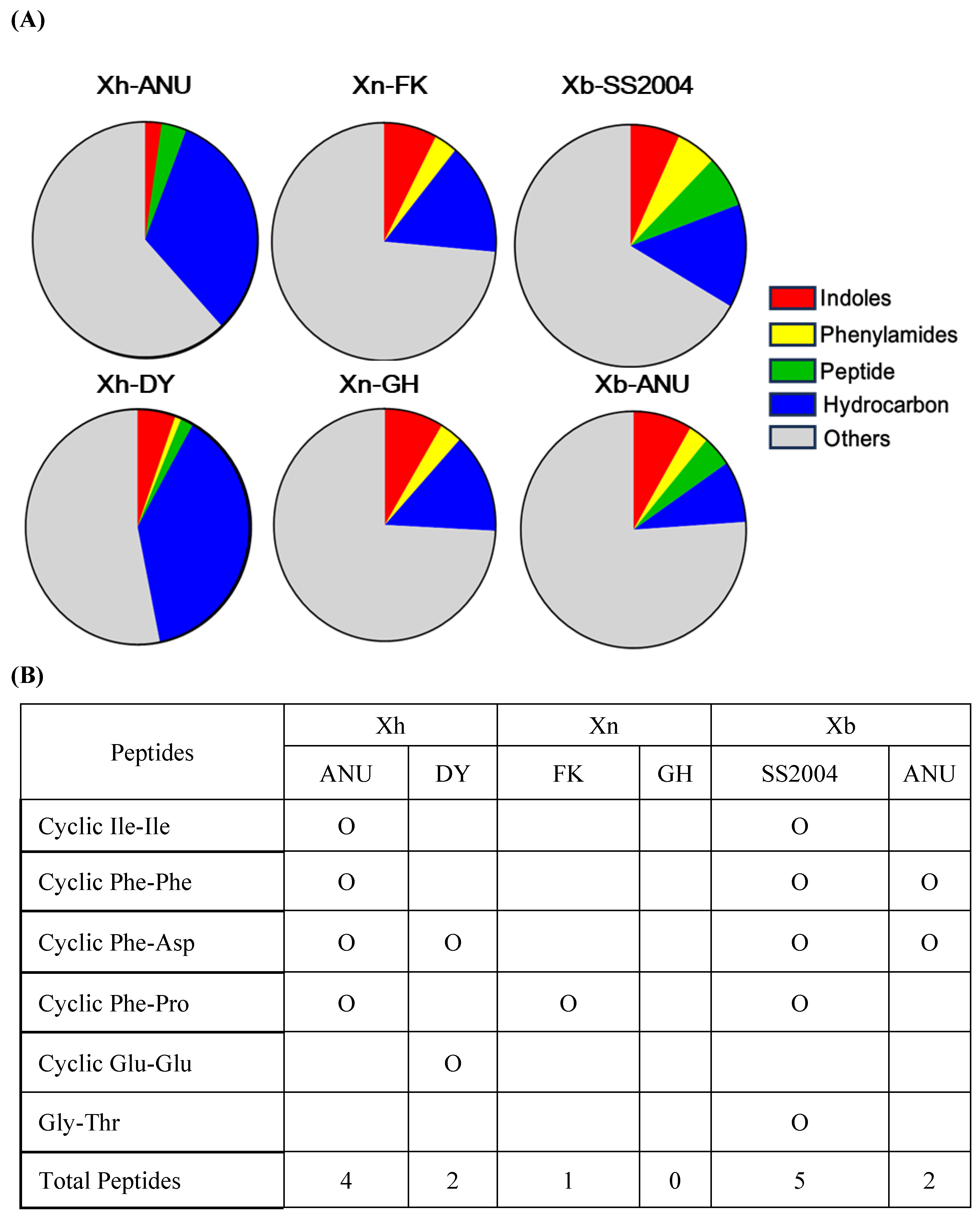 Insects 15 00710 g004