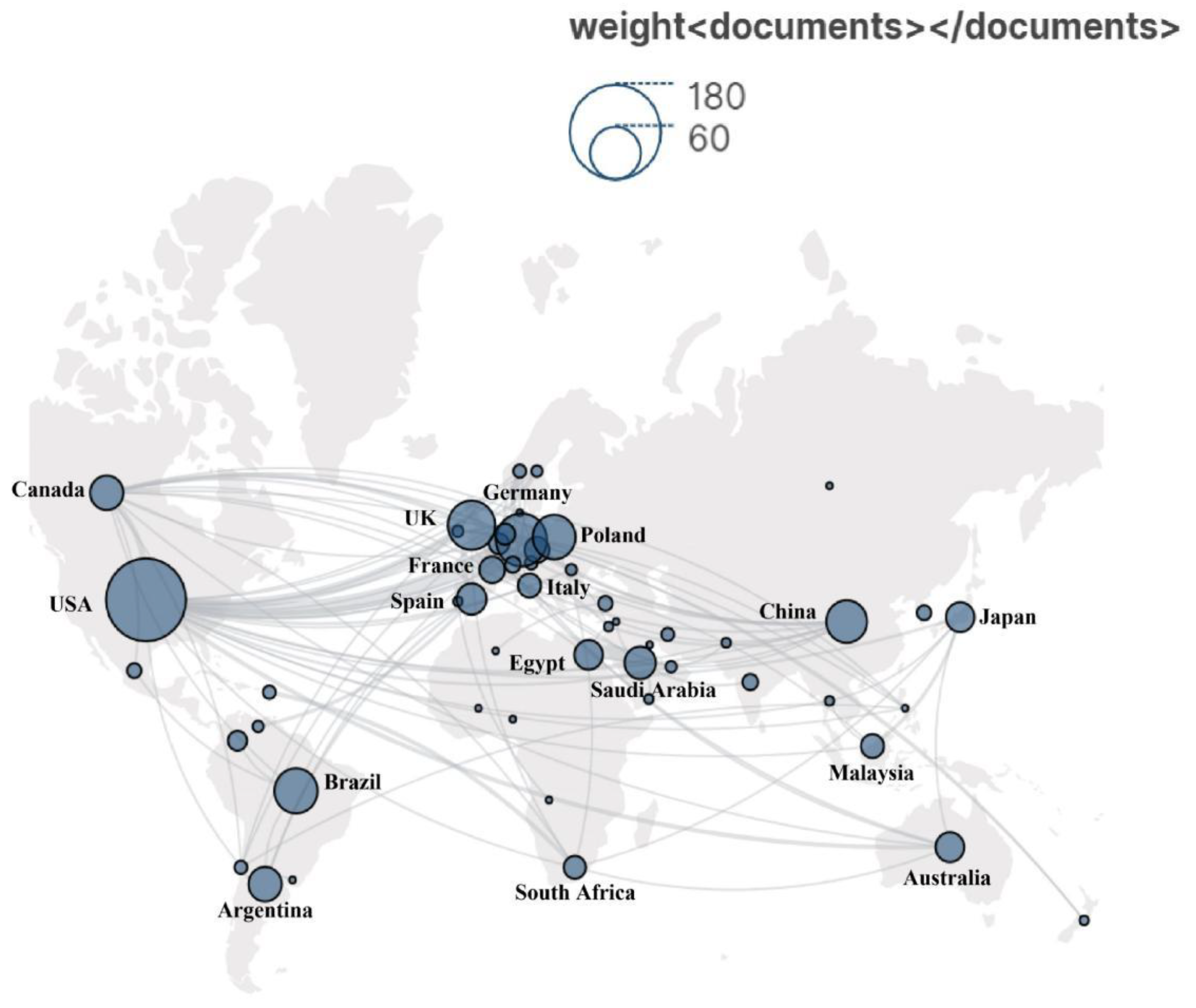 Insects 15 00711 g003