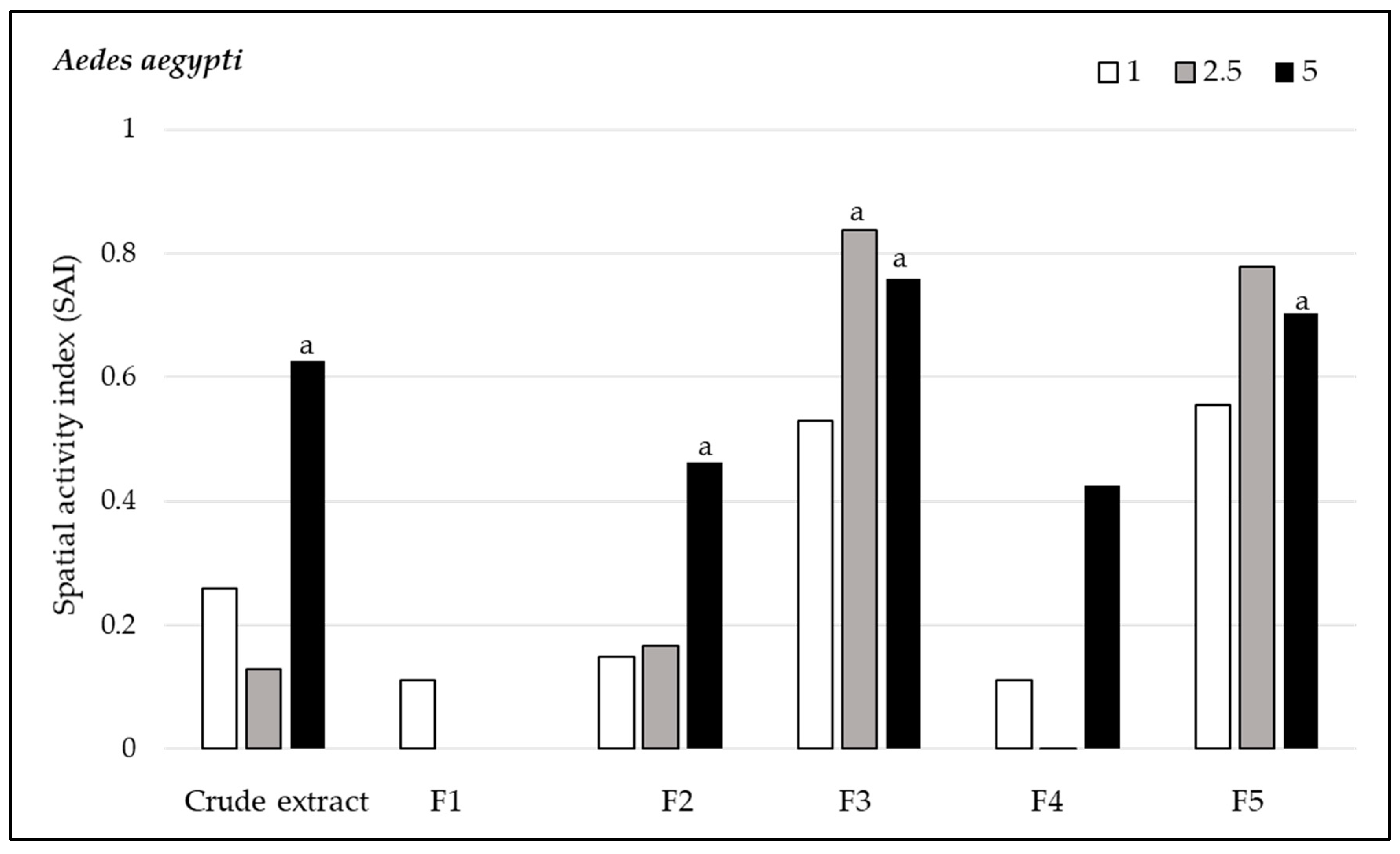 Insects 15 00712 g001