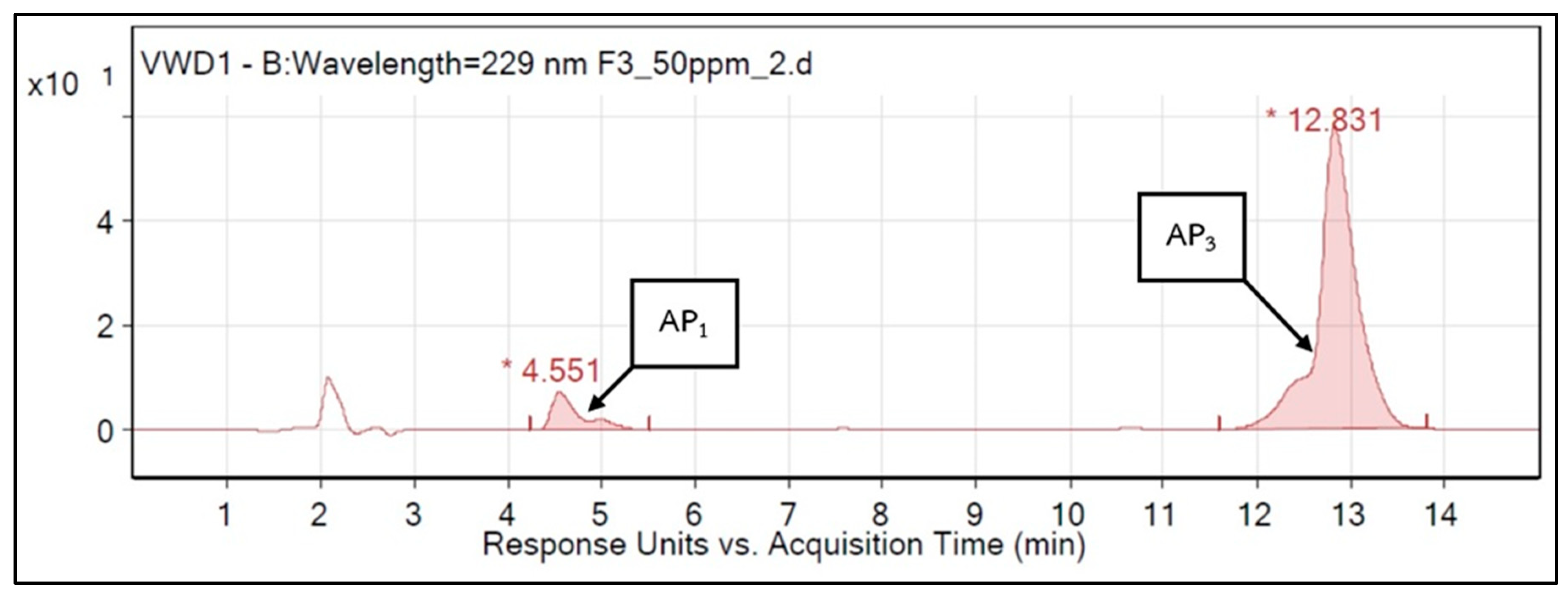 Insects 15 00712 g004
