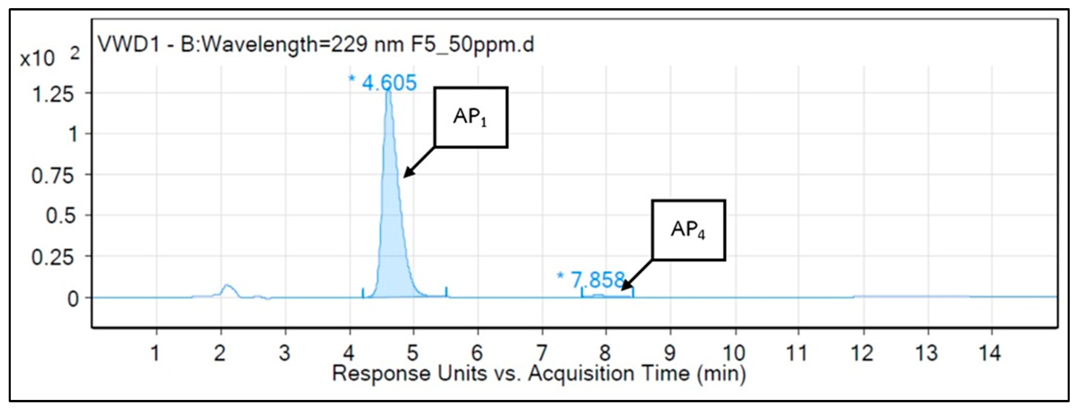 Insects 15 00712 g005