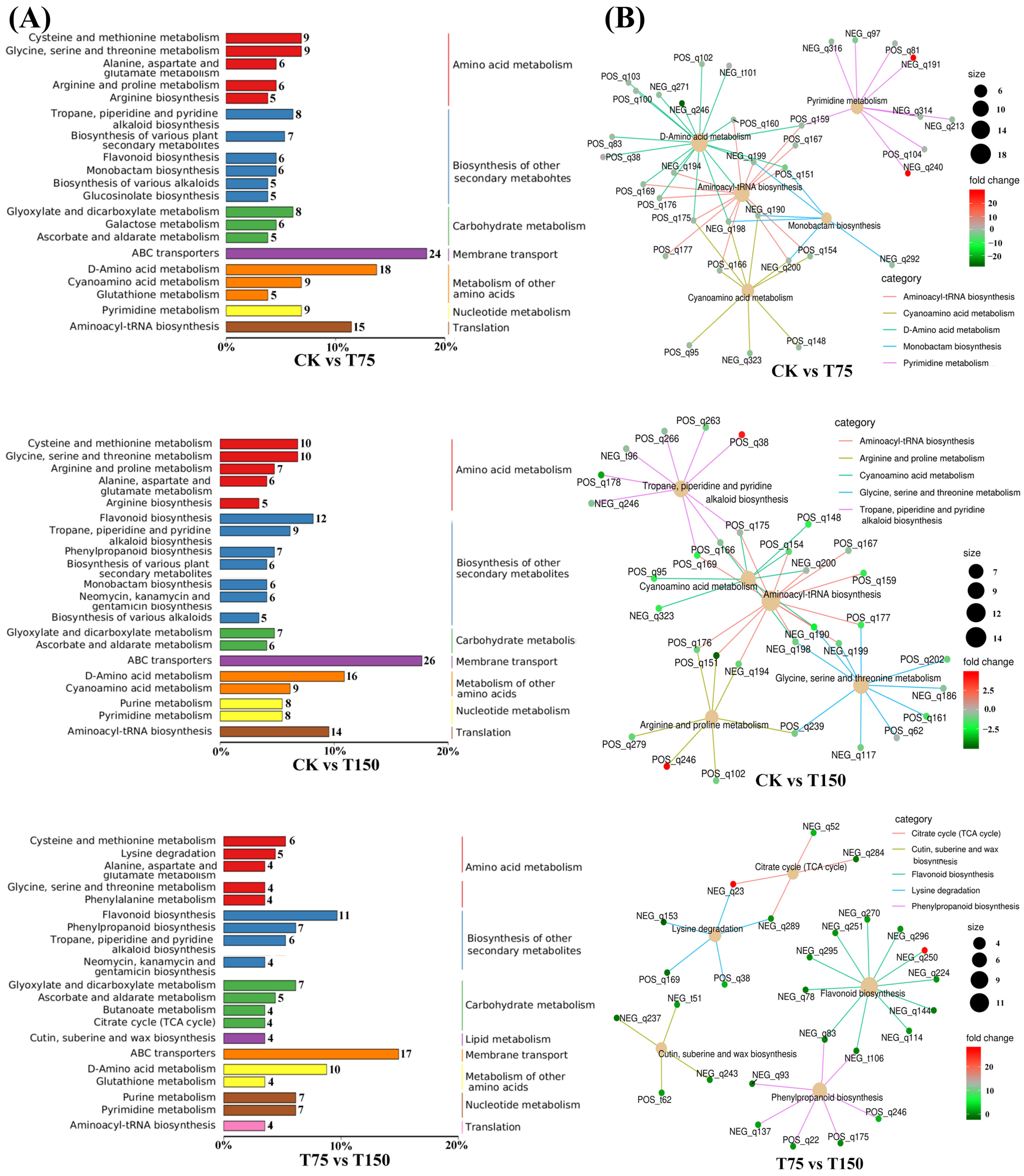 Insects 15 00713 g003