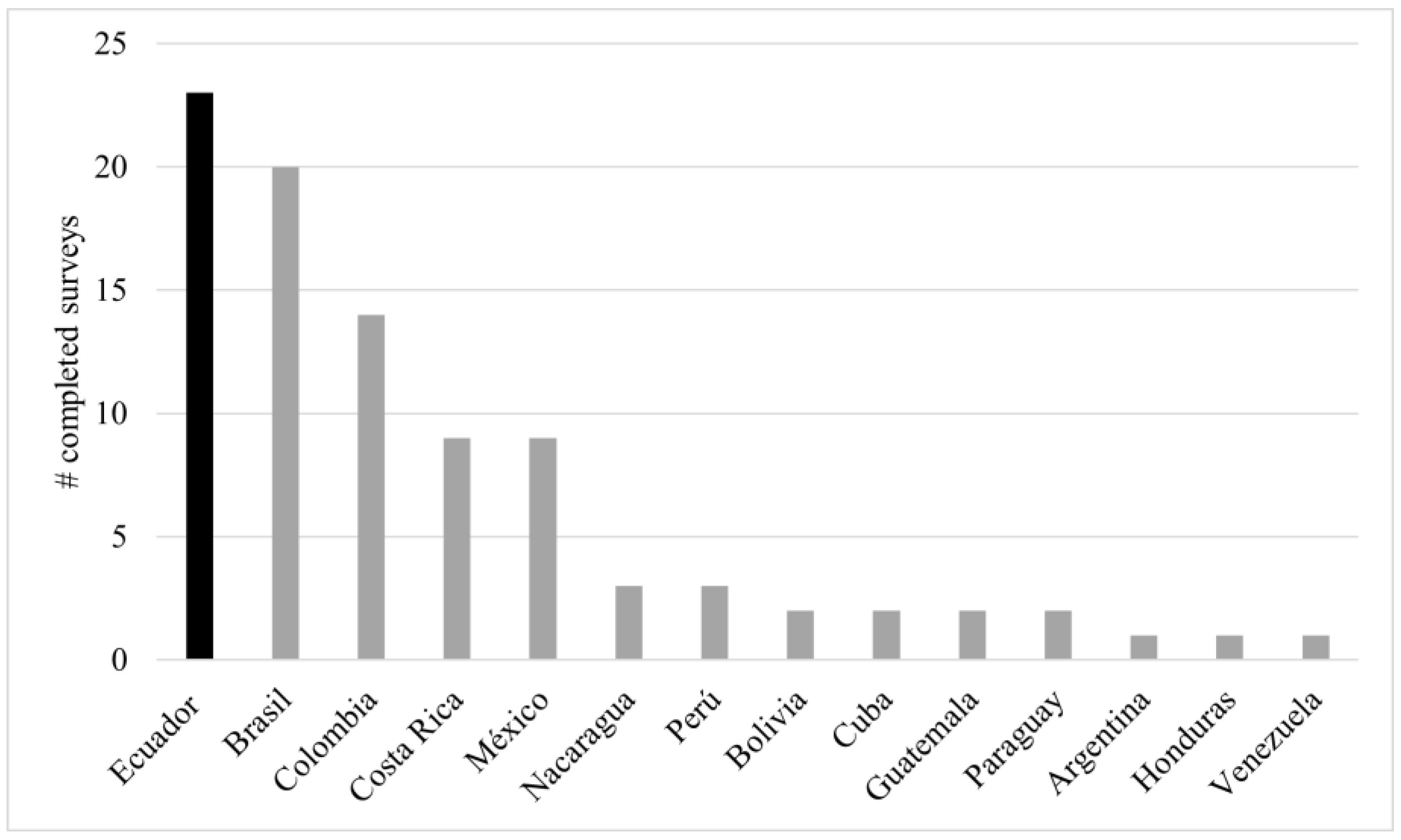 Insects 15 00715 g001