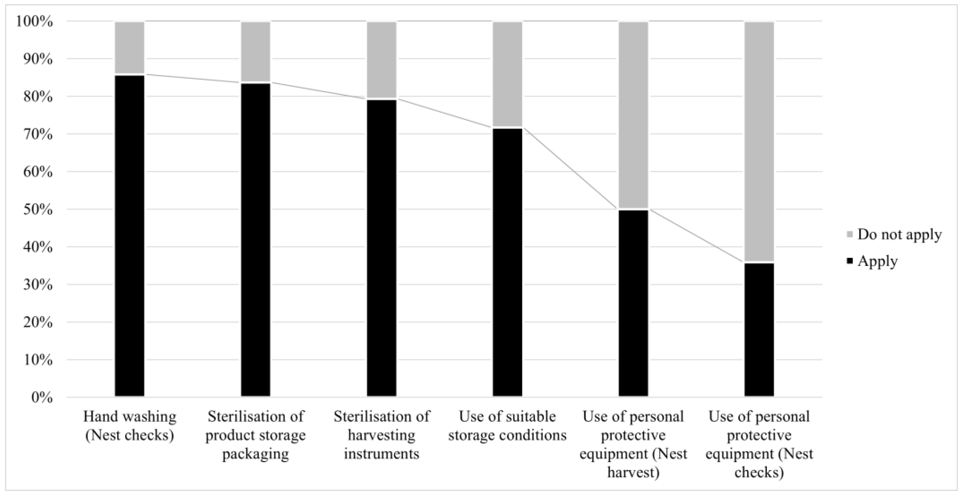 Insects 15 00715 g002