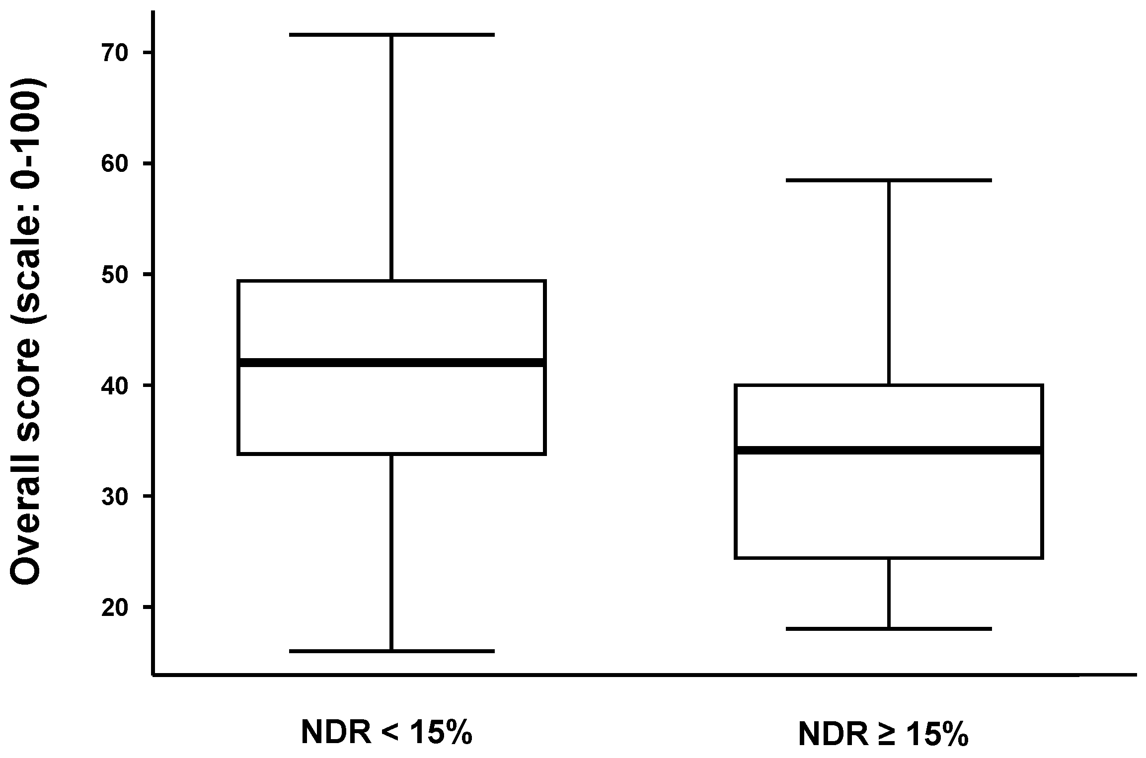 Insects 15 00715 g007