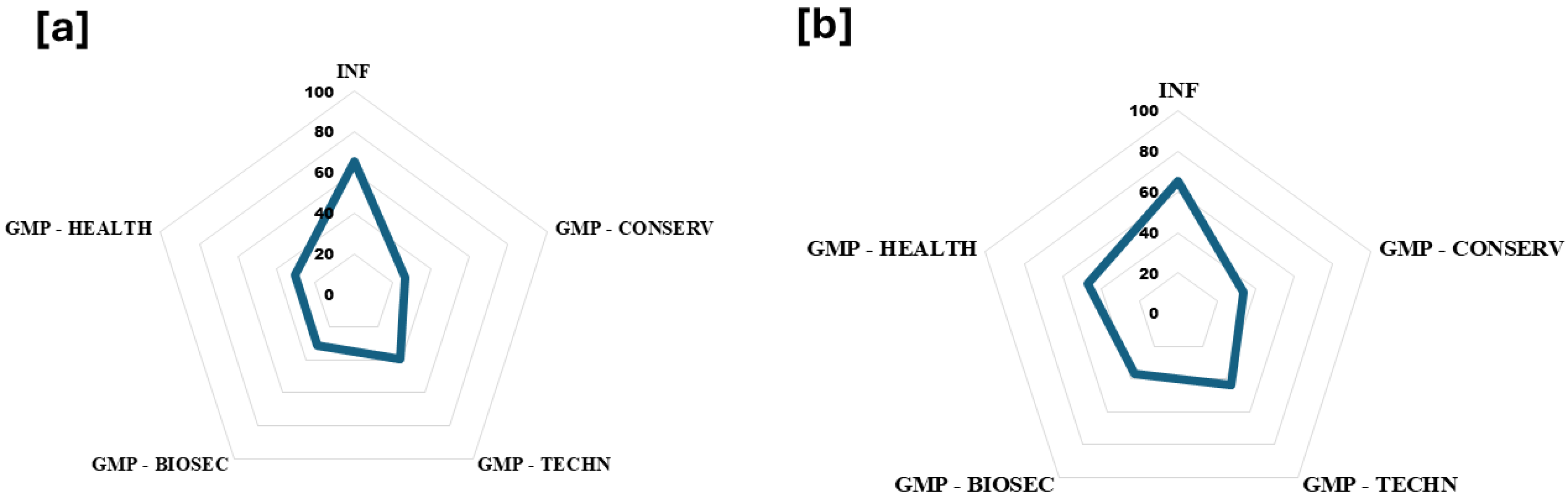Insects 15 00715 g008