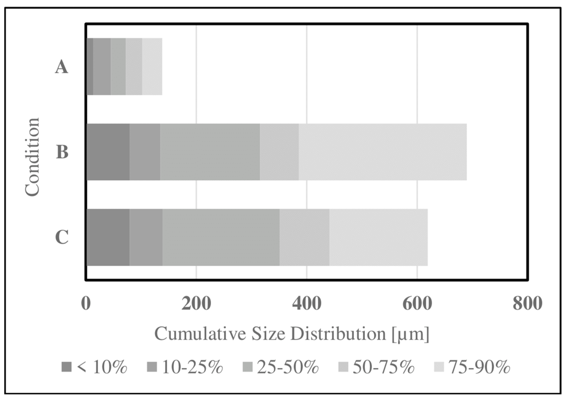 Insects 15 00716 g005