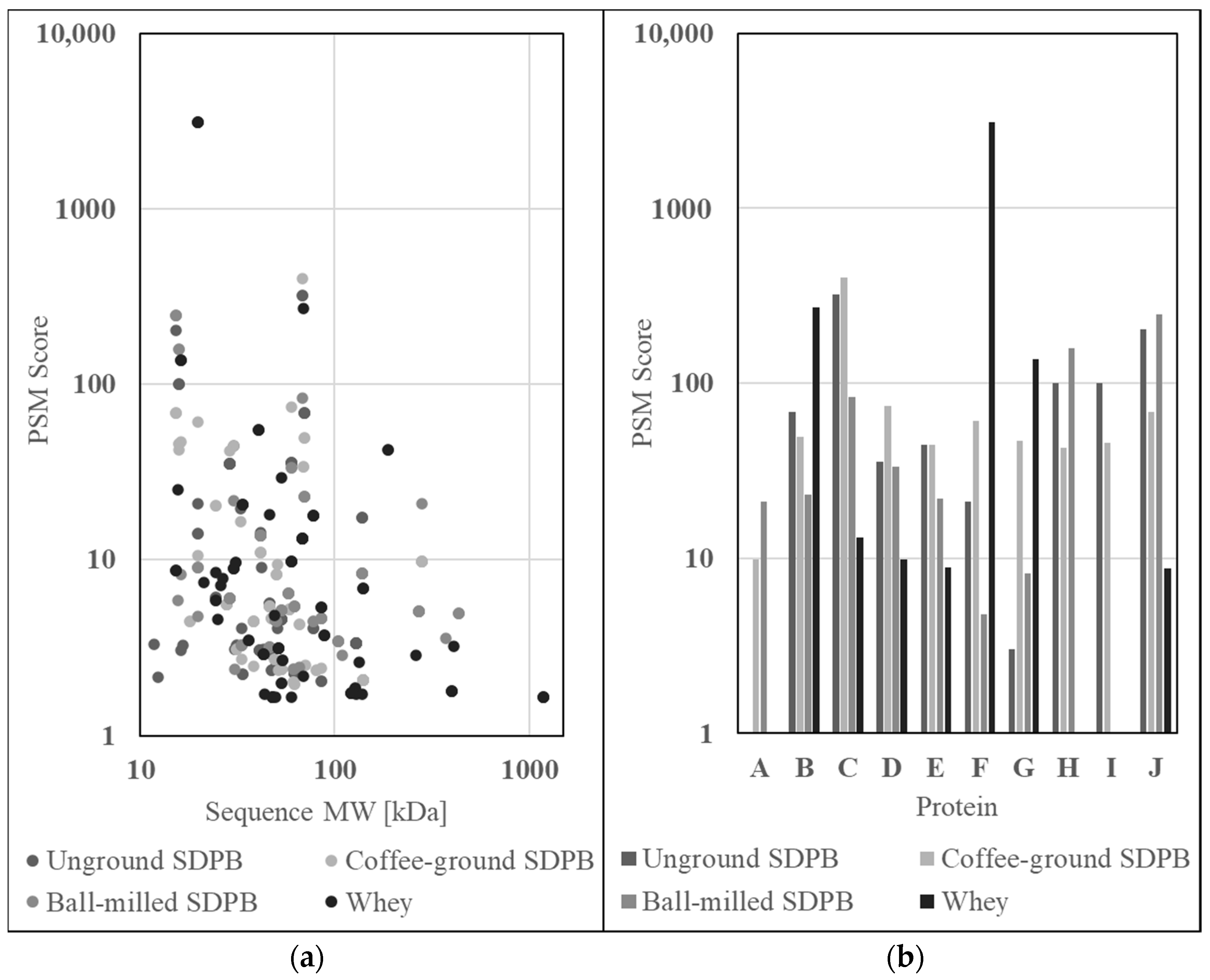 Insects 15 00716 g006
