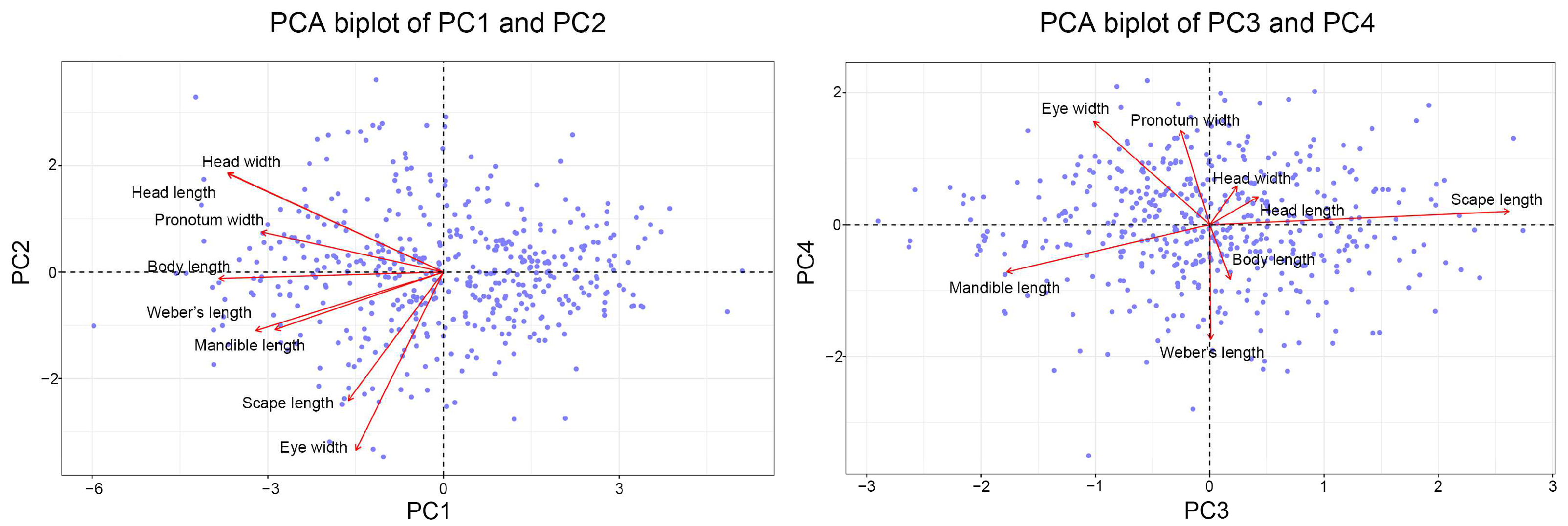 Insects 15 00719 g002