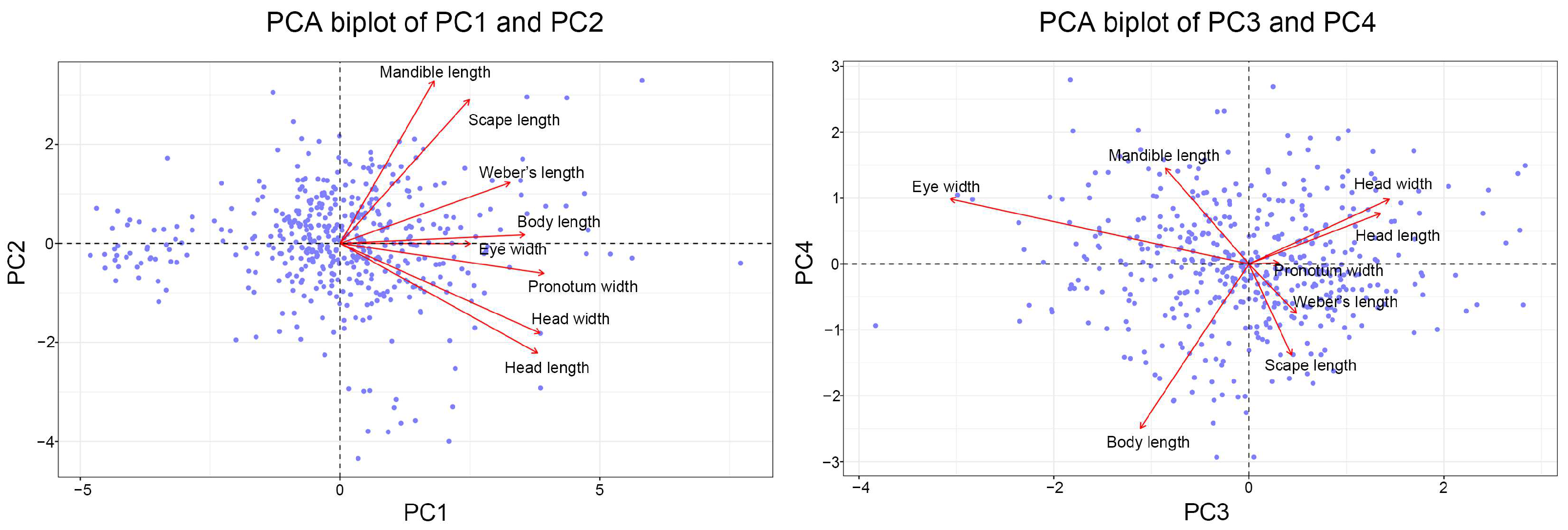 Insects 15 00719 g003
