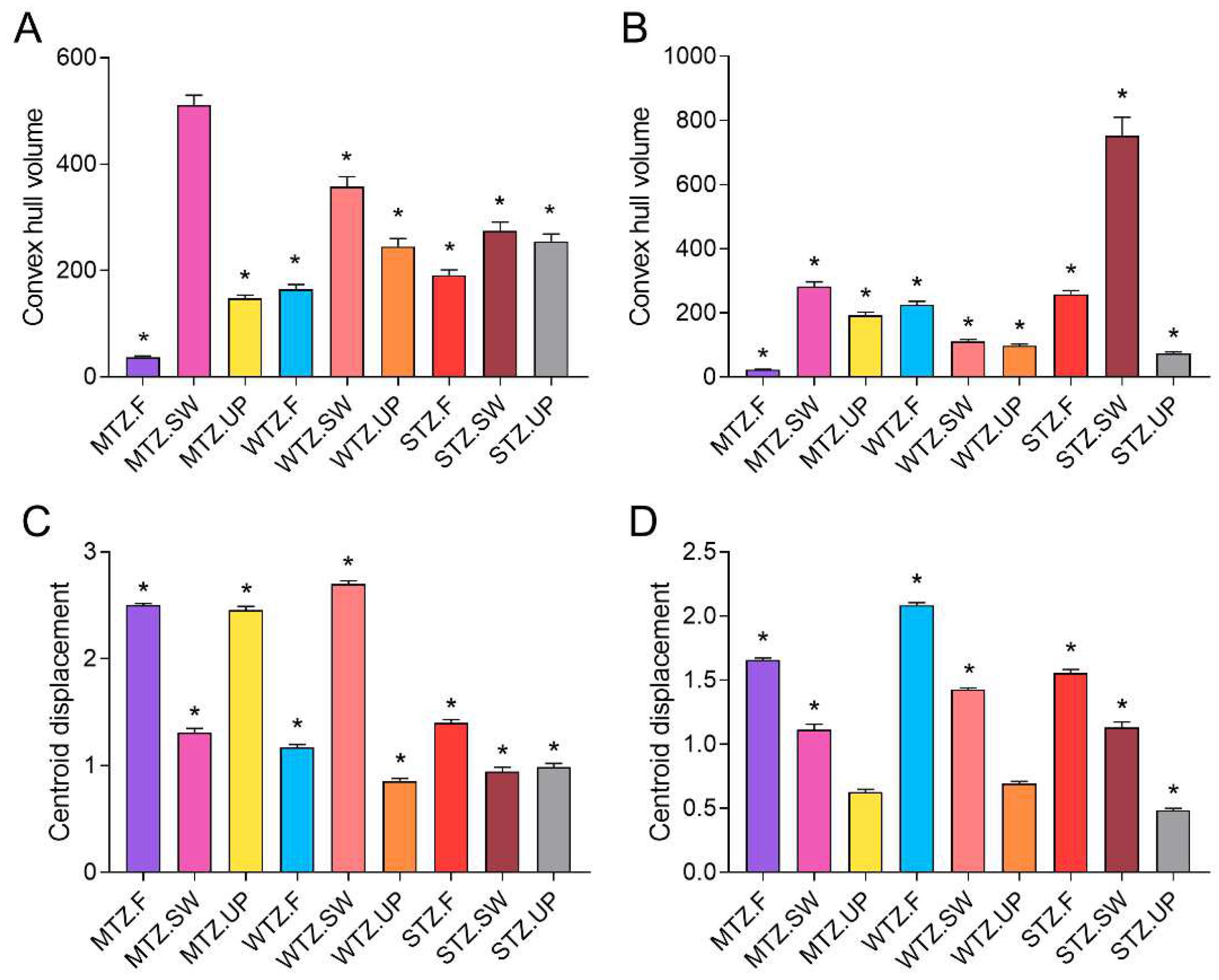 Insects 15 00719 g004