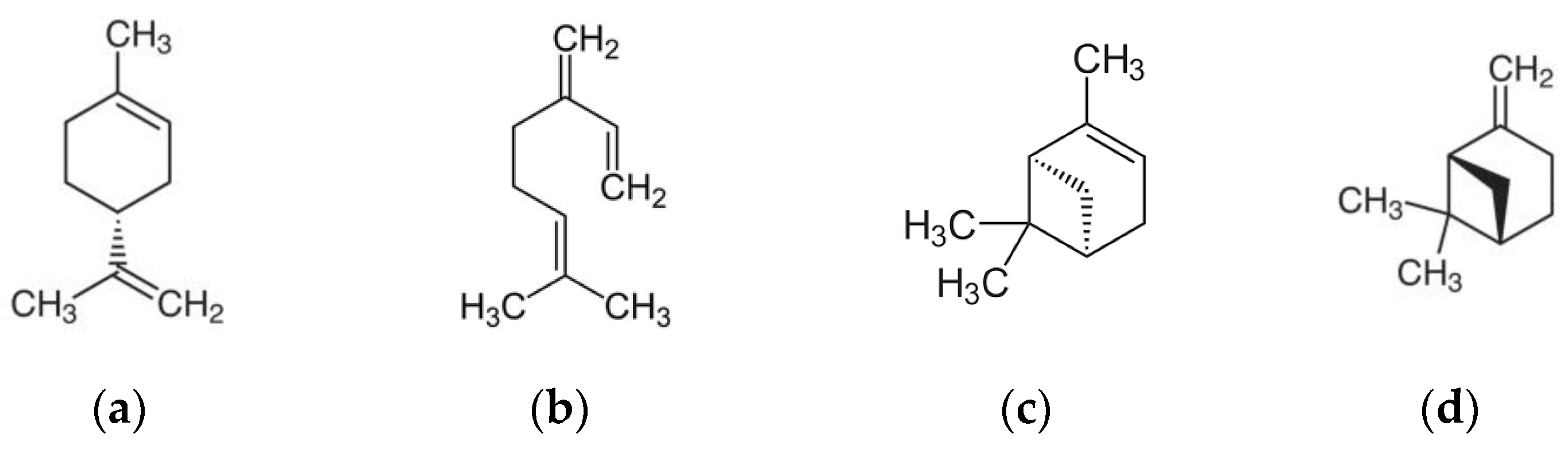 Insects 15 00720 g003