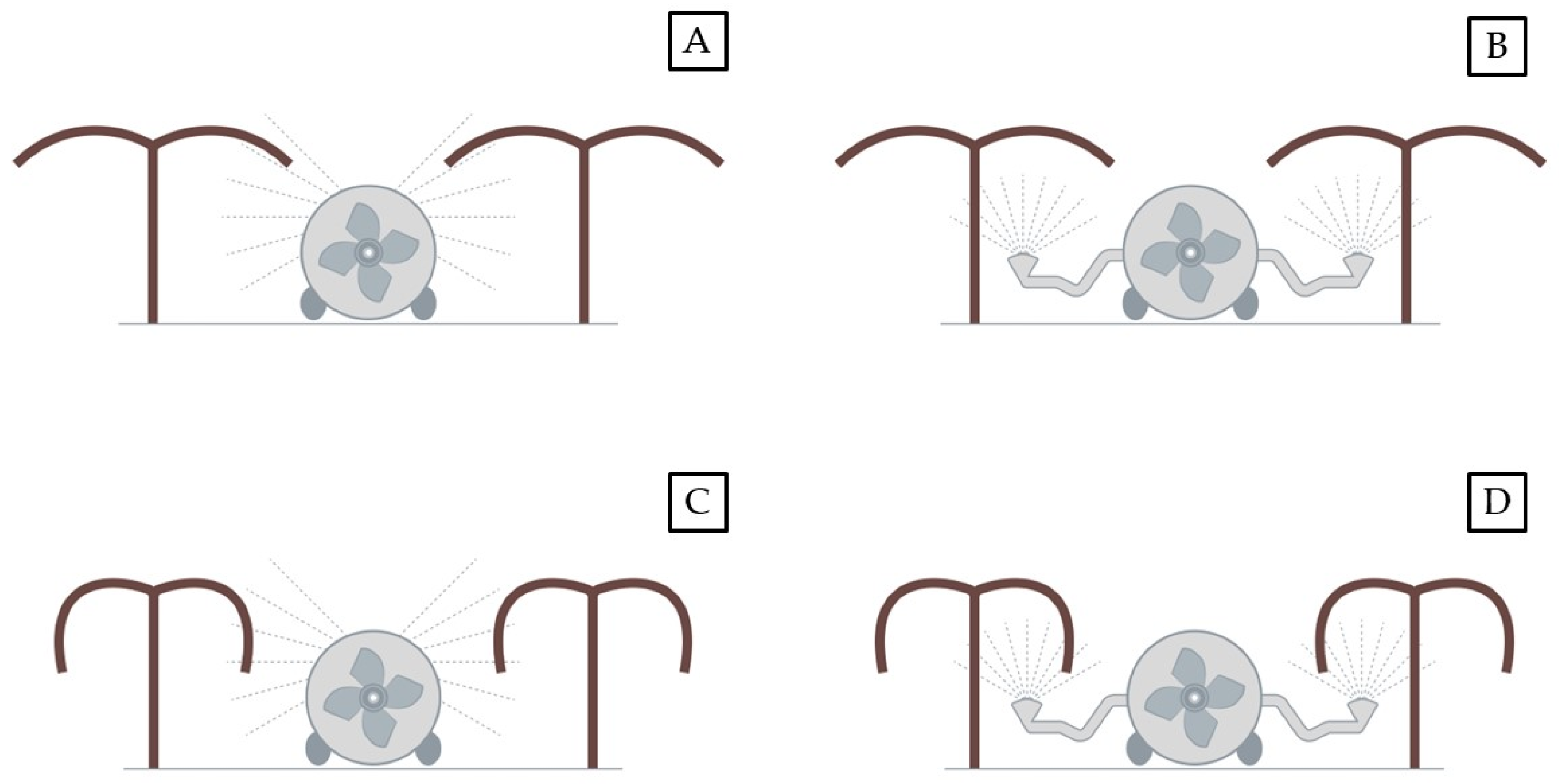 Insects 15 00723 g002