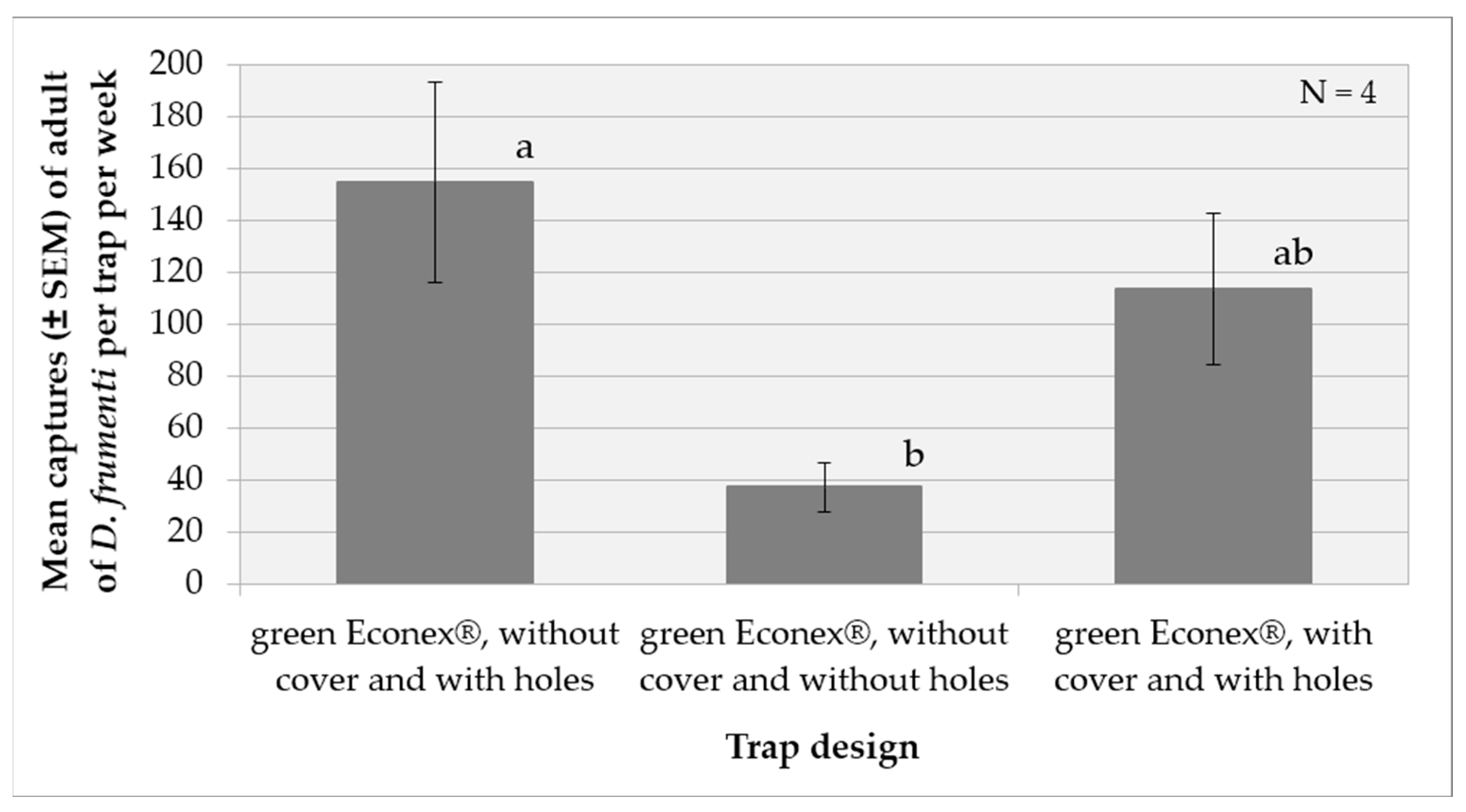Insects 15 00738 g004