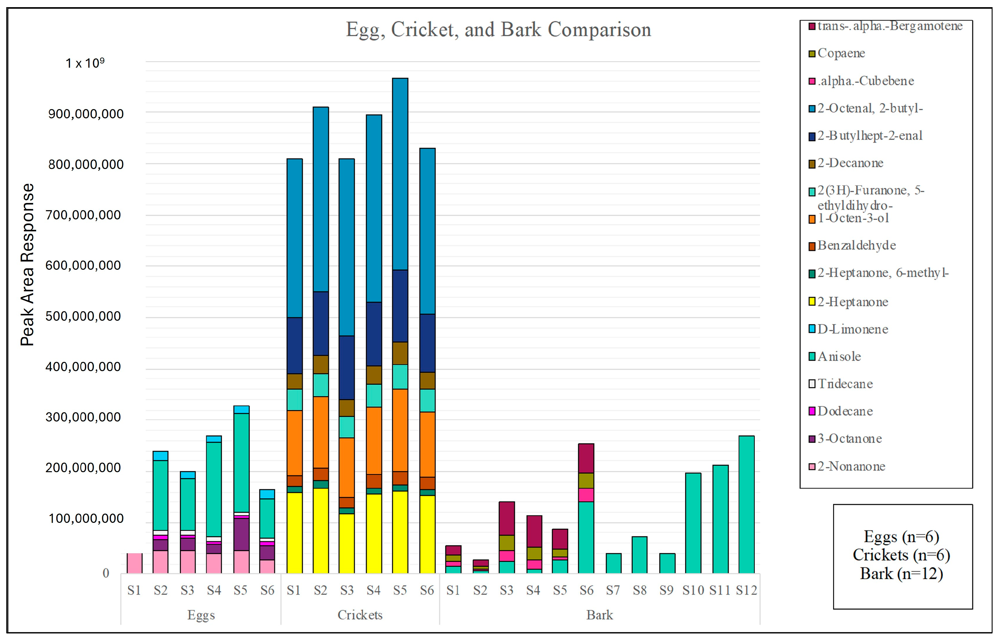 Insects 15 00739 g002