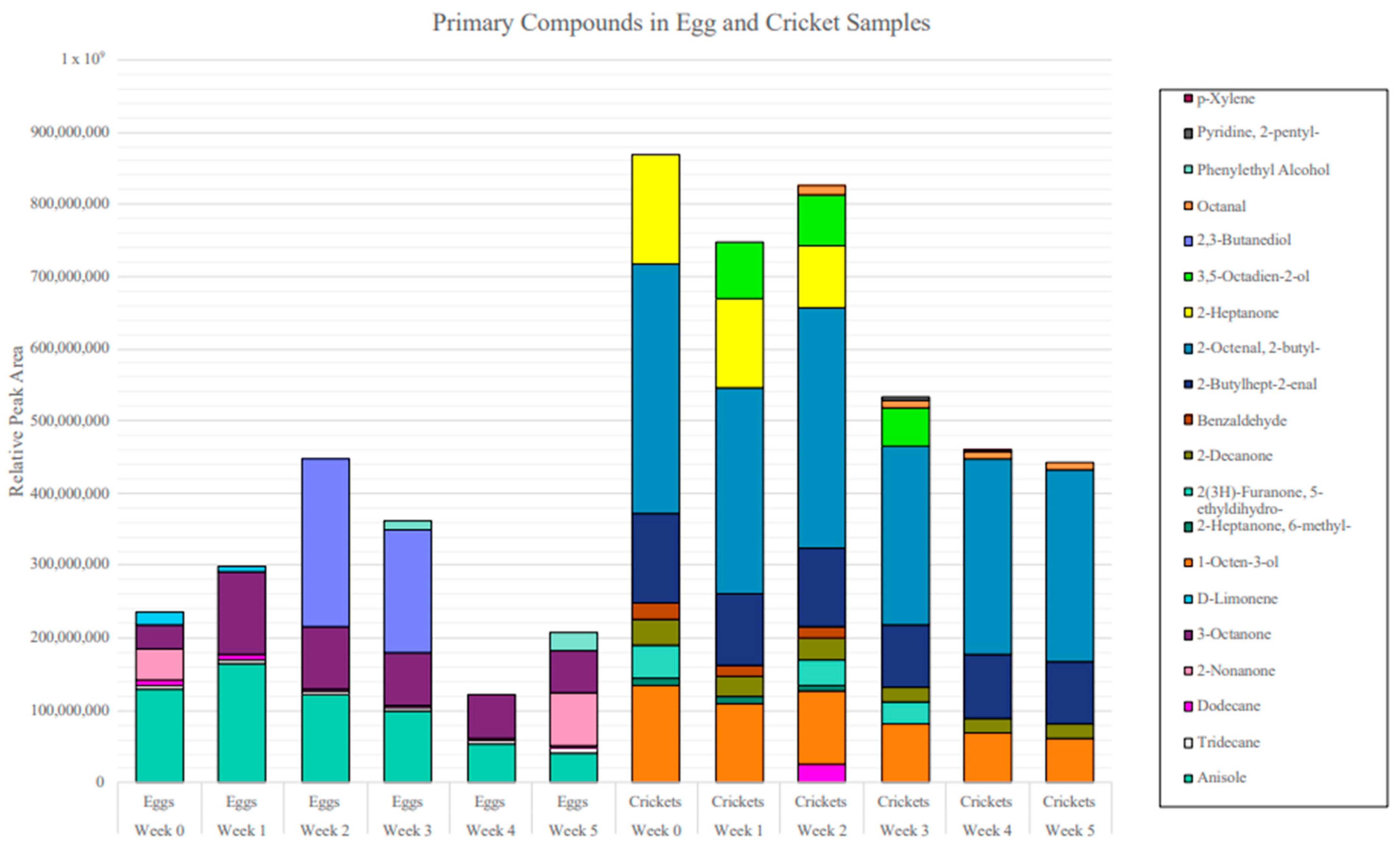 Insects 15 00739 g004