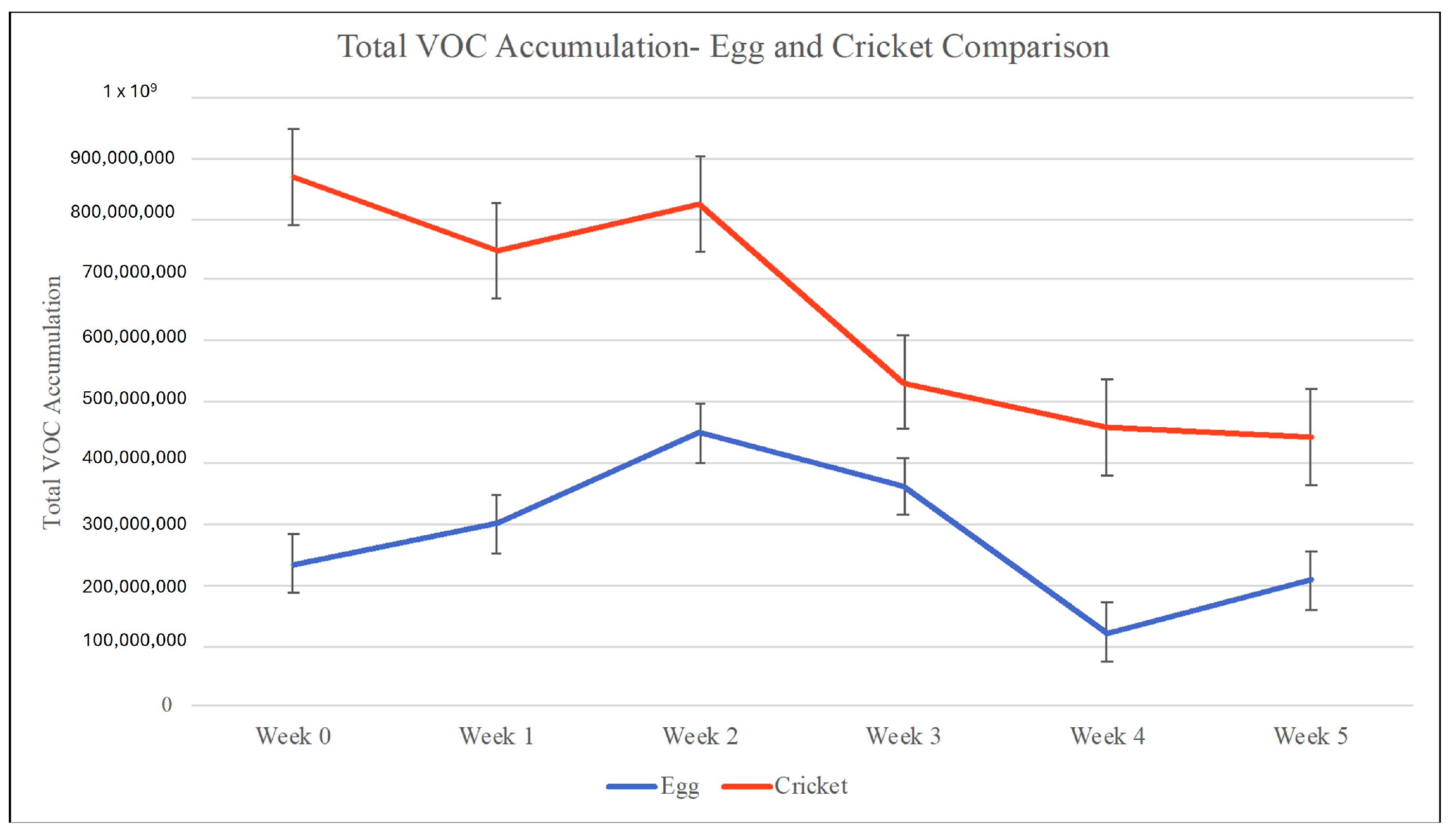 Insects 15 00739 g005