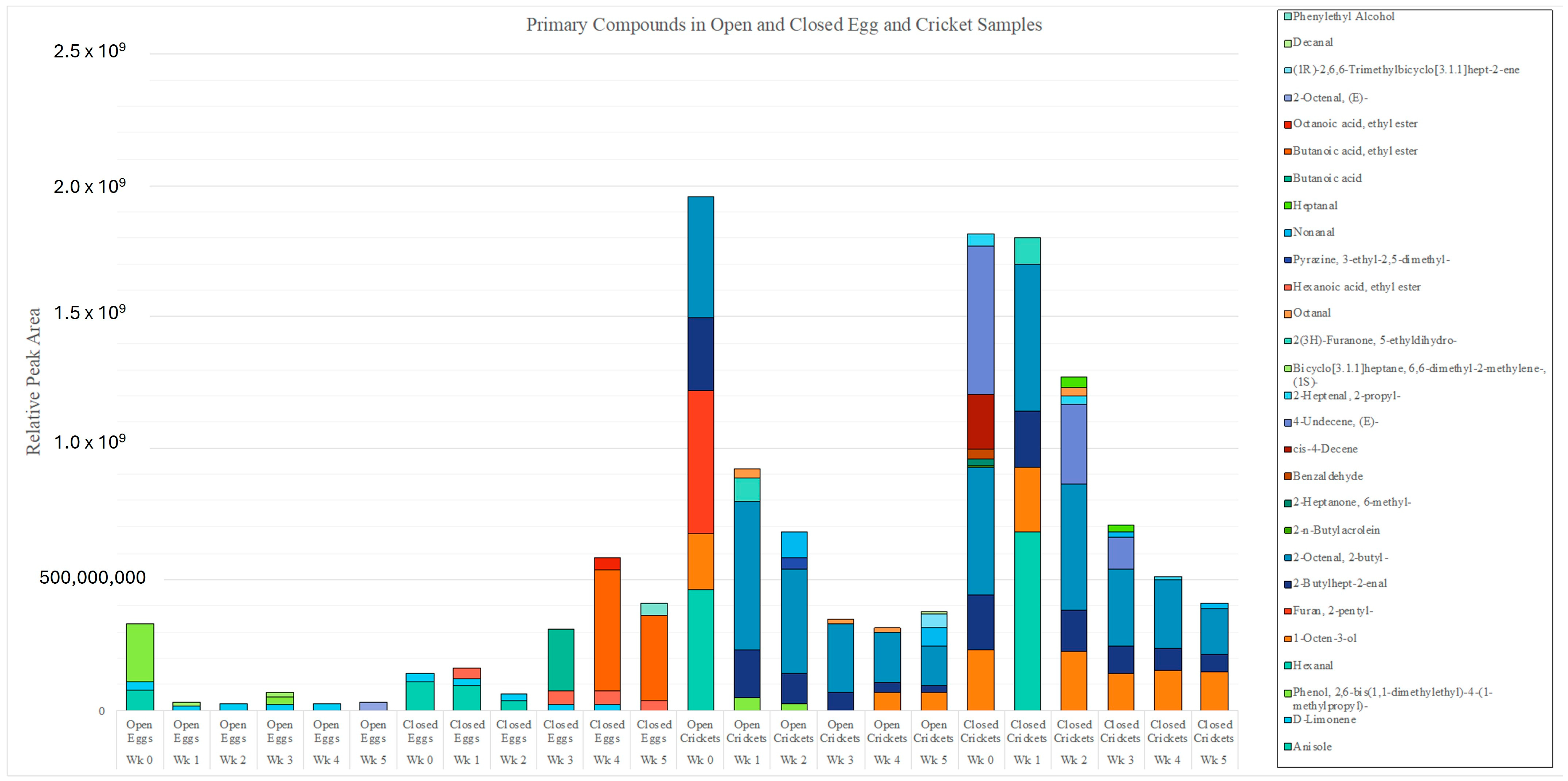 Insects 15 00739 g008