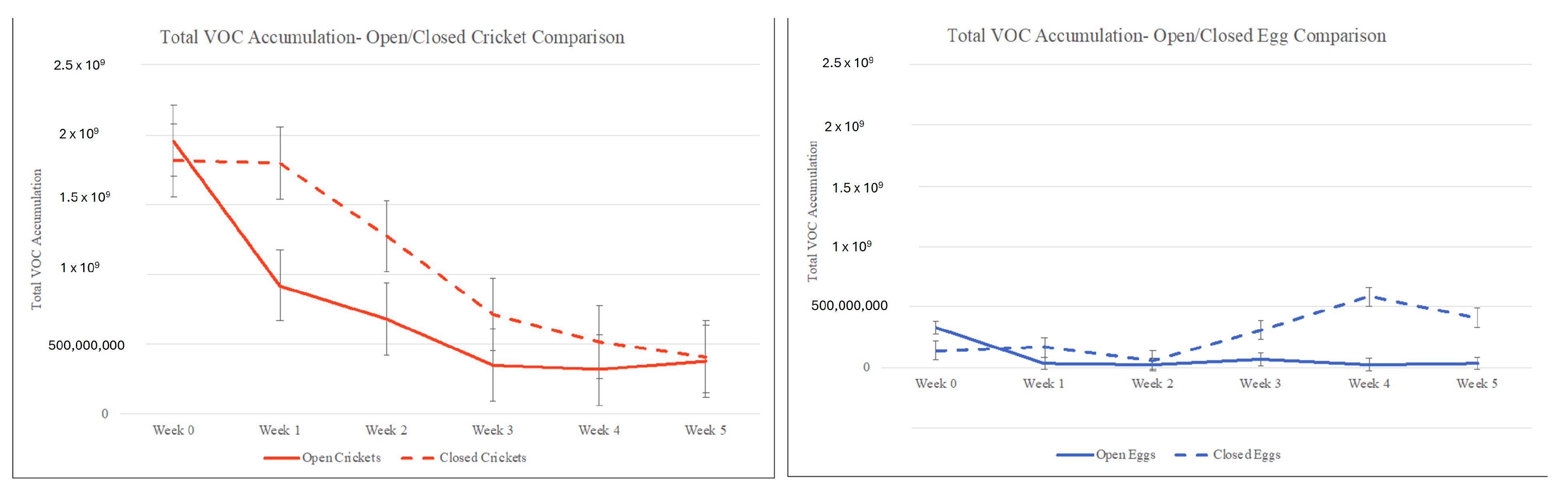 Insects 15 00739 g009