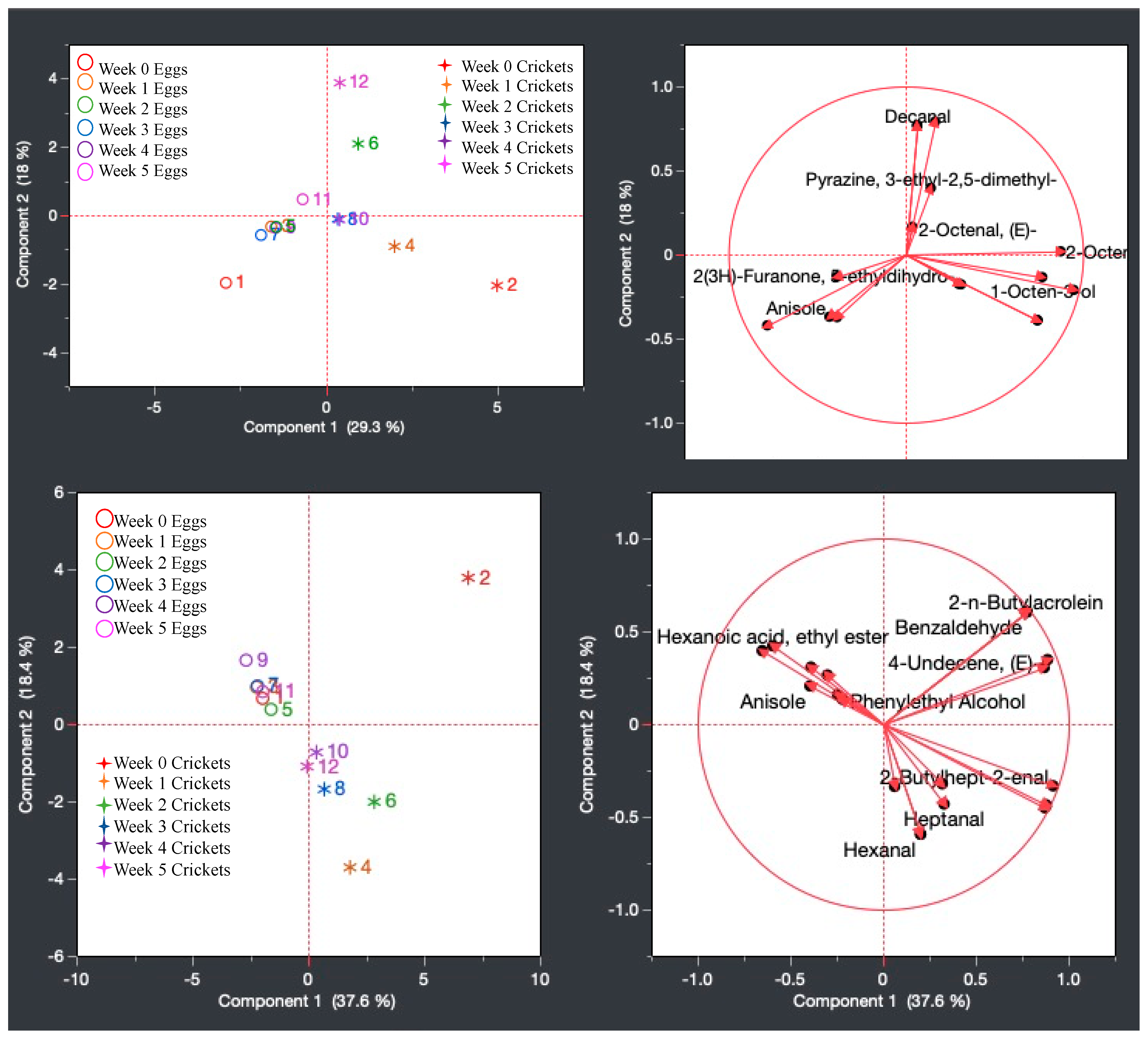 Insects 15 00739 g010