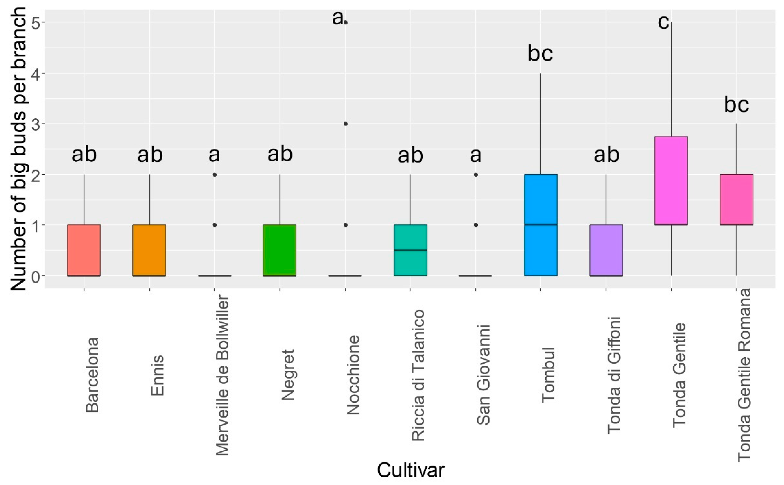 Insects 15 00740 g001