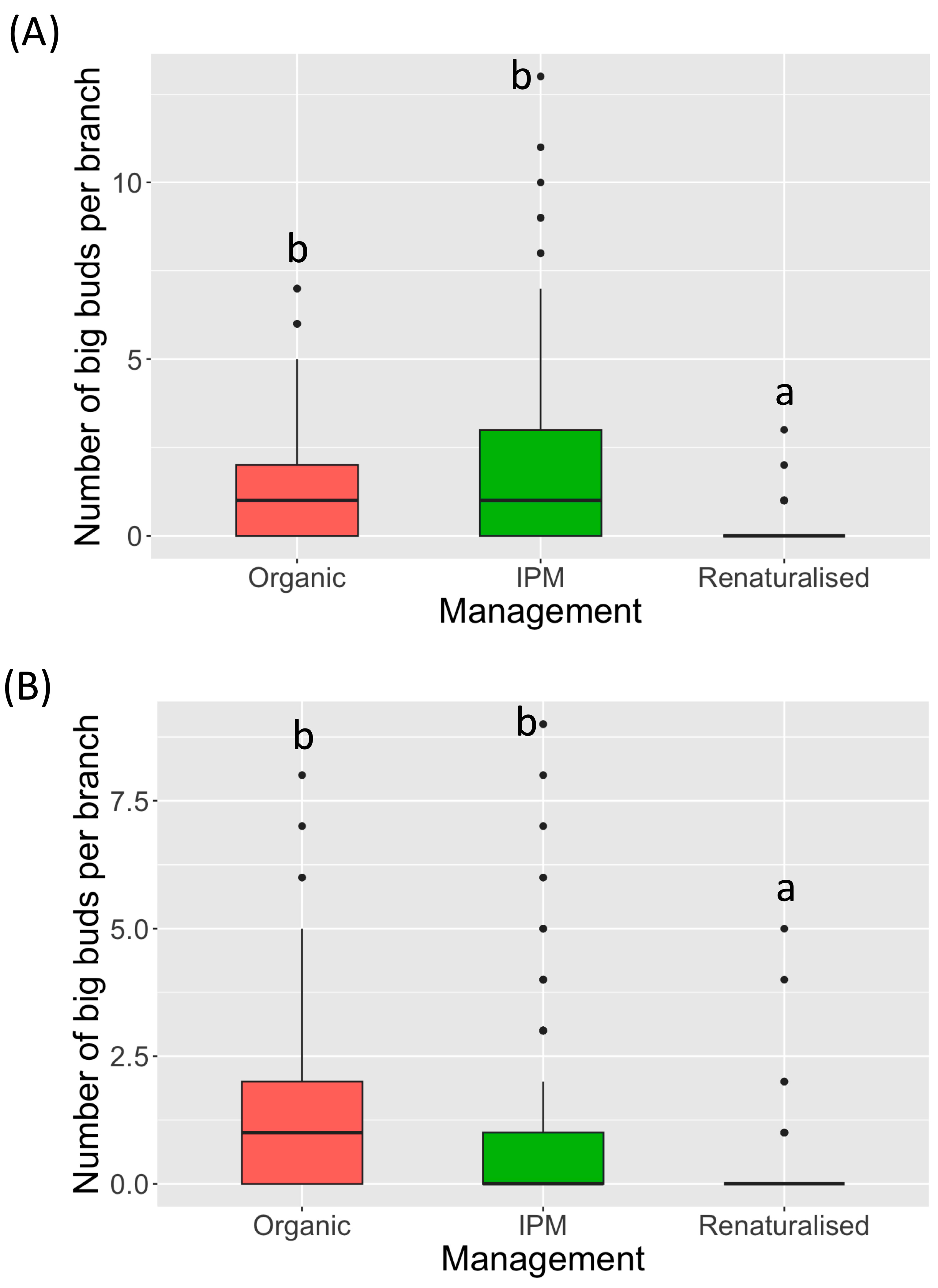 Insects 15 00740 g002