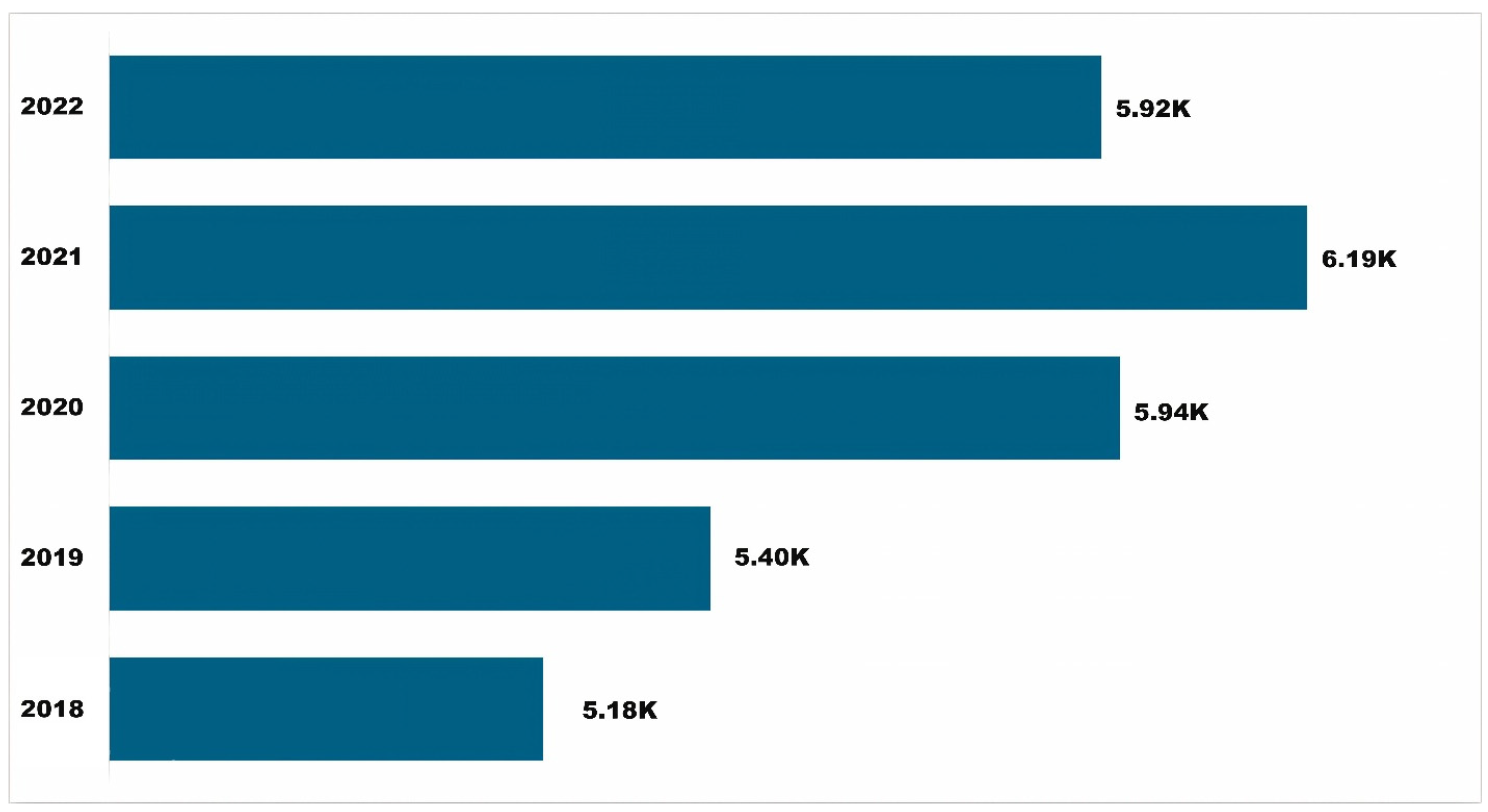 Insects 15 00747 g002