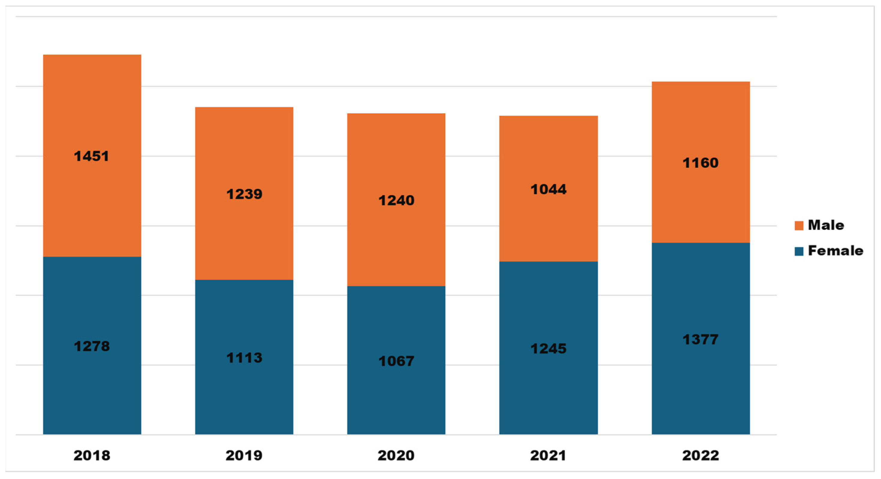 Insects 15 00747 g003