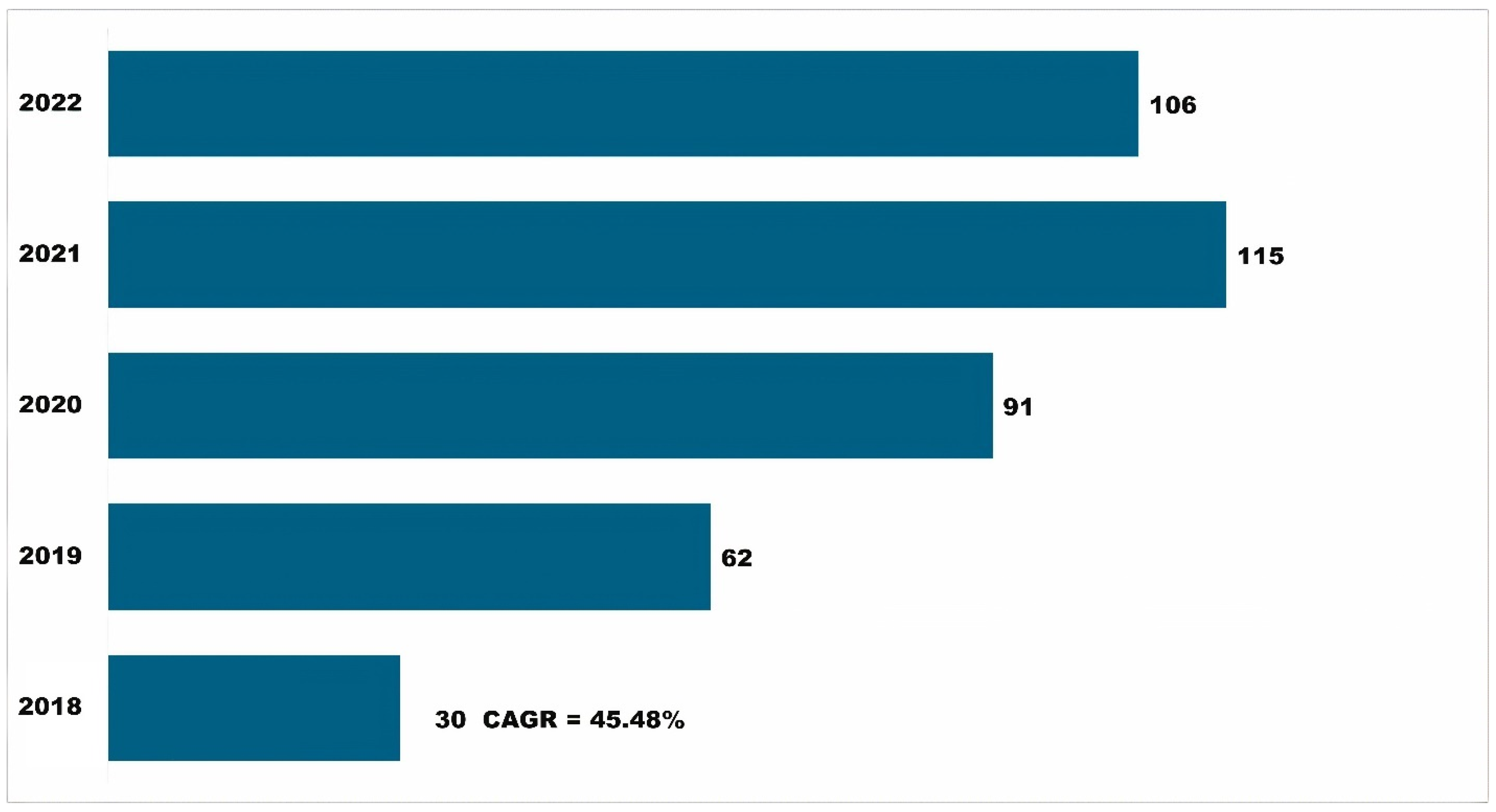 Insects 15 00747 g008
