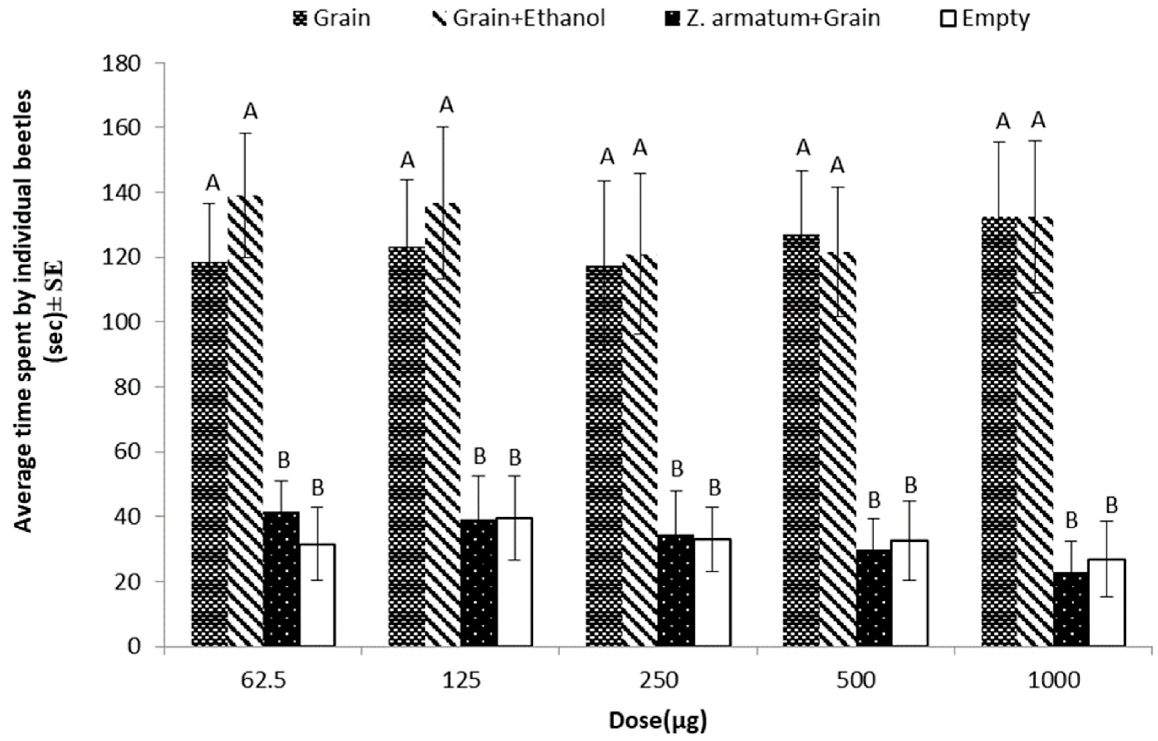 Insects 15 00755 g004